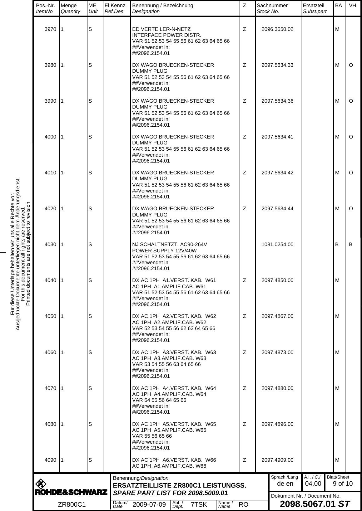 Für diese Unterlage behalten wir uns alle Rechte vor.Ausgedruckte Dokumente unterliegen nicht dem Änderungsdienst.For this document all rights are reserved.Printed documents are not subject to revision_  Pos.-Nr.  ItemNo MengeQuantity MEUnit El.KennzRef.Des. Benennung / BezeichnungDesignation Z SachnummerStock No. ErsatzteilSubst.part BA VH  Benennung/DesignationERSATZTEILLISTE ZR800C1 LEISTUNGSS.SPARE PART LIST FOR 2098.5009.01Sprach./Langde en Ä.I. / C.I04.00 Blatt/Sheet9 of 10Dokument Nr. / Document No.2098.5067.01 STZR800C1 Datum/Date 2009-07-09 Abt. /Dept. 7TSK Name /Name RO 3970 1  S ED VERTEILER-N-NETZ Z 2096.3550.02 M  INTERFACE POWER DISTR.  VAR 51 52 53 54 55 56 61 62 63 64 65 66  ##Verwendet in:  ##2096.2154.01 3980 1  S DX WAGO BRUECKEN-STECKER Z 2097.5634.33 M O  DUMMY PLUG  VAR 51 52 53 54 55 56 61 62 63 64 65 66  ##Verwendet in:  ##2096.2154.01 3990 1  S DX WAGO BRUECKEN-STECKER Z 2097.5634.36 M O  DUMMY PLUG  VAR 51 52 53 54 55 56 61 62 63 64 65 66  ##Verwendet in:  ##2096.2154.01 4000 1  S DX WAGO BRUECKEN-STECKER Z 2097.5634.41 M O  DUMMY PLUG  VAR 51 52 53 54 55 56 61 62 63 64 65 66  ##Verwendet in:  ##2096.2154.01 4010 1  S DX WAGO BRUECKEN-STECKER Z 2097.5634.42 M O  DUMMY PLUG  VAR 51 52 53 54 55 56 61 62 63 64 65 66  ##Verwendet in:  ##2096.2154.01 4020 1  S DX WAGO BRUECKEN-STECKER Z 2097.5634.44 M O  DUMMY PLUG  VAR 51 52 53 54 55 56 61 62 63 64 65 66  ##Verwendet in:  ##2096.2154.01 4030 1  S NJ SCHALTNETZT. AC90-264V 1081.0254.00 B B  POWER SUPPLY 12V/40W  VAR 51 52 53 54 55 56 61 62 63 64 65 66  ##Verwendet in:  ##2096.2154.01 4040 1  S DX AC 1PH  A1.VERST. KAB.  W61 Z 2097.4850.00 M  AC 1PH  A1.AMPLIF.CAB. W61  VAR 51 52 53 54 55 56 61 62 63 64 65 66  ##Verwendet in:  ##2096.2154.01 4050 1  S DX AC 1PH  A2.VERST. KAB.  W62 Z 2097.4867.00 M  AC 1PH  A2.AMPLIF.CAB. W62  VAR 52 53 54 55 56 62 63 64 65 66  ##Verwendet in:  ##2096.2154.01 4060 1  S DX AC 1PH  A3.VERST. KAB.  W63 Z 2097.4873.00 M  AC 1PH  A3.AMPLIF.CAB. W63  VAR 53 54 55 56 63 64 65 66  ##Verwendet in:  ##2096.2154.01 4070 1  S DX AC 1PH  A4.VERST. KAB.  W64 Z 2097.4880.00 M  AC 1PH  A4.AMPLIF.CAB. W64  VAR 54 55 56 64 65 66  ##Verwendet in:  ##2096.2154.01 4080 1  S DX AC 1PH  A5.VERST. KAB.  W65 Z 2097.4896.00 M  AC 1PH  A5.AMPLIF.CAB. W65  VAR 55 56 65 66  ##Verwendet in:  ##2096.2154.01 4090 1  S DX AC 1PH  A6.VERST. KAB.  W66 Z 2097.4909.00 M  AC 1PH  A6.AMPLIF.CAB. W66