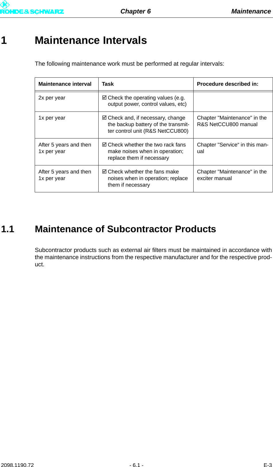 Chapter 6 Maintenance2098.1190.72 - 6.1 - E-31 Maintenance IntervalsThe following maintenance work must be performed at regular intervals:1.1 Maintenance of Subcontractor ProductsSubcontractor products such as external air filters must be maintained in accordance withthe maintenance instructions from the respective manufacturer and for the respective prod-uct. Maintenance interval Task Procedure described in:2x per year Check the operating values (e.g. output power, control values, etc) 1x per year Check and, if necessary, change the backup battery of the transmit-ter control unit (R&amp;S NetCCU800)Chapter &quot;Maintenance&quot; in the R&amp;S NetCCU800 manualAfter 5 years and then 1x per yearCheck whether the two rack fans make noises when in operation; replace them if necessaryChapter &quot;Service“ in this man-ualAfter 5 years and then 1x per yearCheck whether the fans make noises when in operation; replace them if necessaryChapter &quot;Maintenance&quot; in the exciter manual