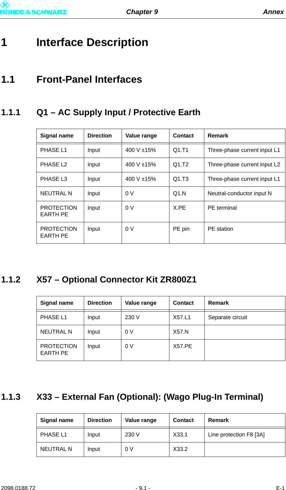 Chapter 9 Annex2098.0188.72 - 9.1 - E-11 Interface Description1.1 Front-Panel Interfaces1.1.1 Q1 – AC Supply Input / Protective Earth1.1.2 X57 – Optional Connector Kit ZR800Z11.1.3 X33 – External Fan (Optional): (Wago Plug-In Terminal)Signal name Direction Value range Contact RemarkPHASE L1 Input 400 V ±15% Q1.T1 Three-phase current input L1PHASE L2 Input 400 V ±15% Q1.T2 Three-phase current input L2PHASE L3 Input 400 V ±15% Q1.T3 Three-phase current input L1NEUTRAL N Input 0 V Q1.N Neutral-conductor input NPROTECTION EARTH PEInput 0 V X.PE PE terminalPROTECTION EARTH PEInput 0 V PE pin PE stationSignal name Direction Value range Contact RemarkPHASE L1 Input 230 V X57.L1 Separate circuitNEUTRAL N Input 0 V X57.NPROTECTION EARTH PEInput 0 V X57.PESignal name Direction Value range Contact RemarkPHASE L1 Input 230 V X33.1 Line protection F8 [3A]NEUTRAL N Input 0 V X33.2