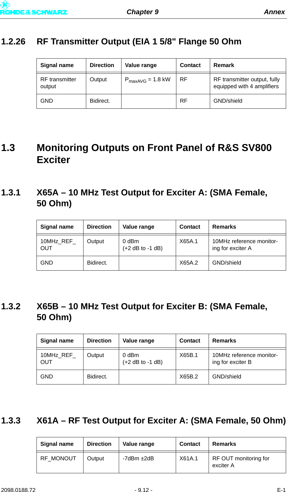 Chapter 9 Annex2098.0188.72 - 9.12 - E-11.2.26 RF Transmitter Output (EIA 1 5/8&quot; Flange 50 Ohm1.3 Monitoring Outputs on Front Panel of R&amp;S SV800 Exciter1.3.1 X65A – 10 MHz Test Output for Exciter A: (SMA Female, 50 Ohm)1.3.2 X65B – 10 MHz Test Output for Exciter B: (SMA Female, 50 Ohm)1.3.3 X61A – RF Test Output for Exciter A: (SMA Female, 50 Ohm)Signal name Direction Value range Contact RemarkRF transmitter outputOutput PmaxAVG = 1.8 kW RF RF transmitter output, fully equipped with 4 amplifiersGND Bidirect. RF GND/shieldSignal name Direction Value range Contact Remarks10MHz_REF_OUTOutput 0 dBm (+2 dB to -1 dB)X65A.1 10MHz reference monitor-ing for exciter AGND Bidirect. X65A.2 GND/shieldSignal name Direction Value range Contact Remarks10MHz_REF_OUTOutput 0 dBm (+2 dB to -1 dB)X65B.1 10MHz reference monitor-ing for exciter BGND Bidirect. X65B.2 GND/shieldSignal name Direction Value range Contact RemarksRF_MONOUT Output -7dBm ±2dB X61A.1 RF OUT monitoring for exciter A