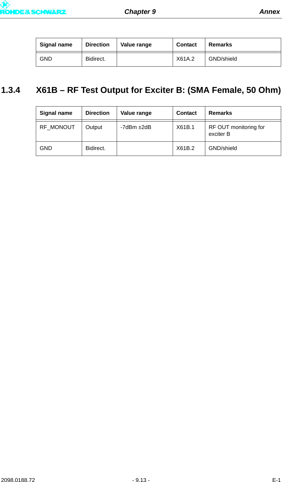Chapter 9 Annex2098.0188.72 - 9.13 - E-11.3.4 X61B – RF Test Output for Exciter B: (SMA Female, 50 Ohm)GND Bidirect. X61A.2 GND/shieldSignal name Direction Value range Contact RemarksRF_MONOUT Output -7dBm ±2dB X61B.1 RF OUT monitoring for exciter BGND Bidirect. X61B.2 GND/shieldSignal name Direction Value range Contact Remarks