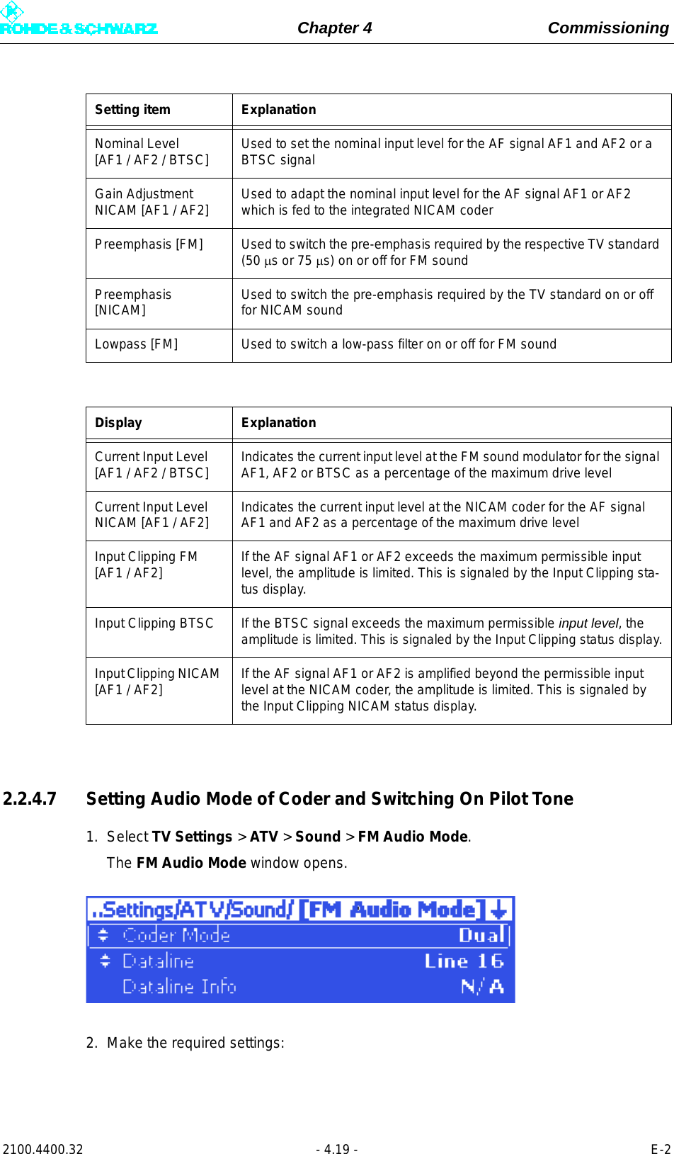 Page 103 of Rohde and Schwarz SLV8000 SLV8000 Low Power Transmitter User Manual 32 SLX8000 12 12 07 01 00