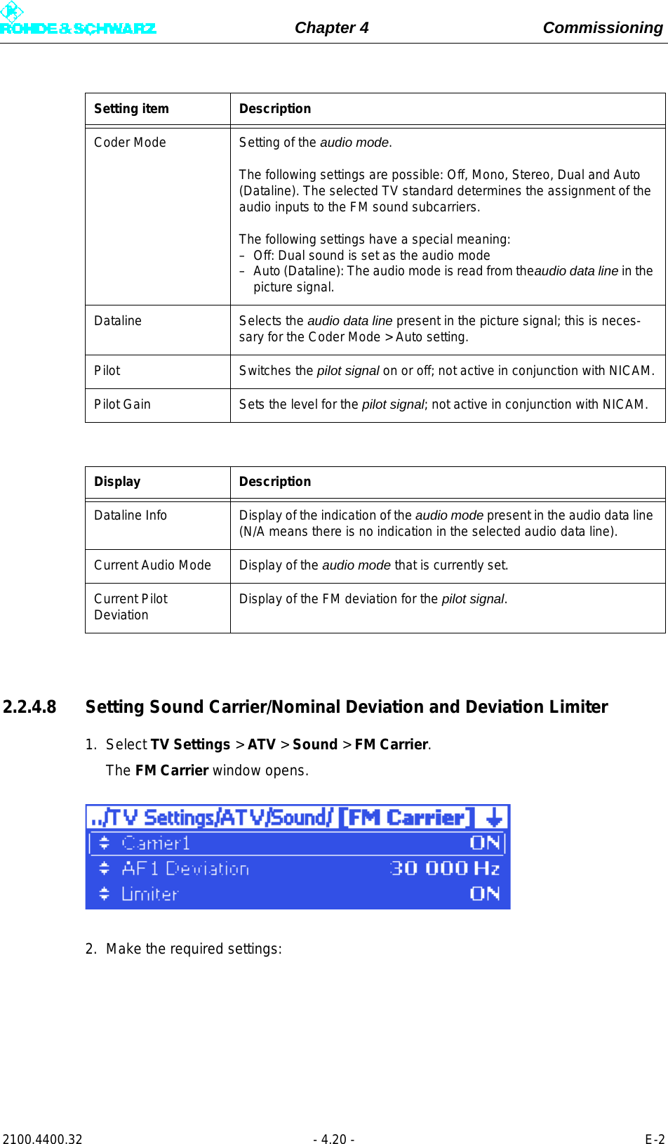 Page 104 of Rohde and Schwarz SLV8000 SLV8000 Low Power Transmitter User Manual 32 SLX8000 12 12 07 01 00