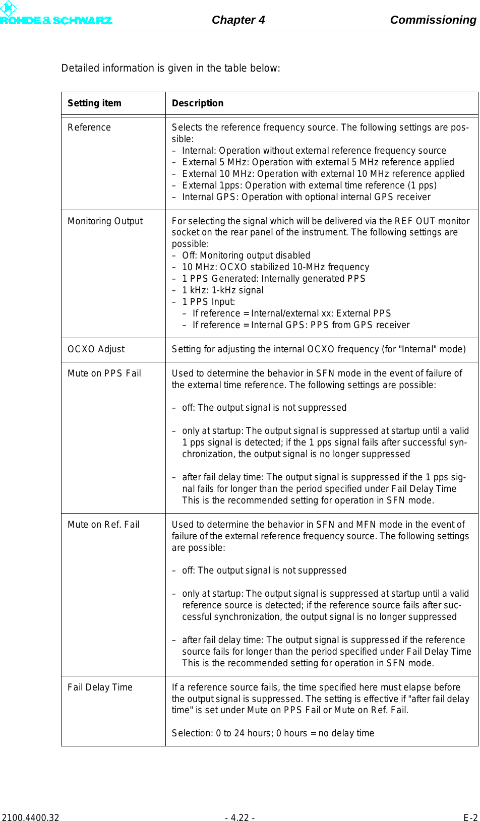 Page 106 of Rohde and Schwarz SLV8000 SLV8000 Low Power Transmitter User Manual 32 SLX8000 12 12 07 01 00