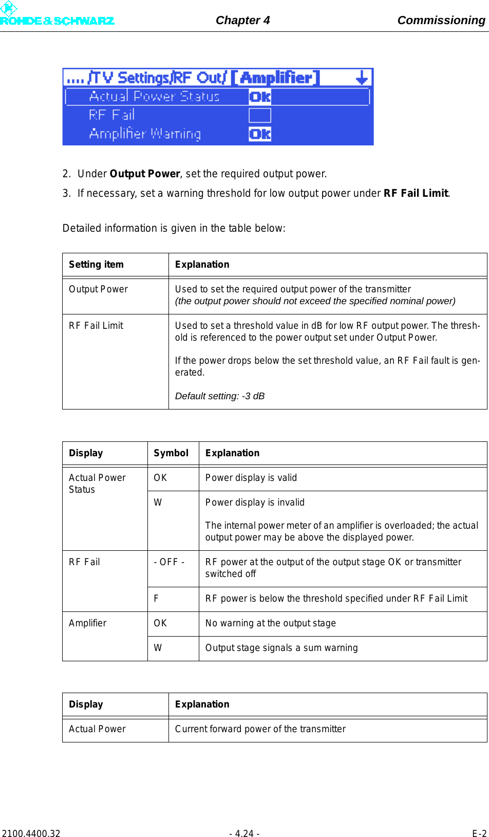 Page 108 of Rohde and Schwarz SLV8000 SLV8000 Low Power Transmitter User Manual 32 SLX8000 12 12 07 01 00