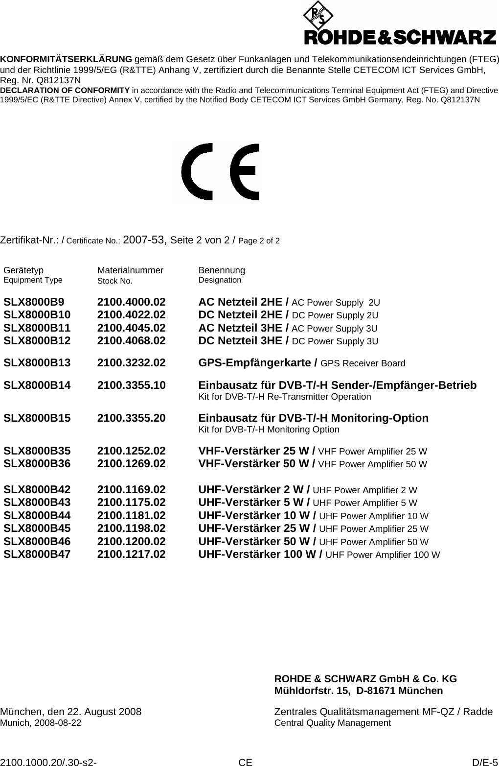 Page 12 of Rohde and Schwarz SLV8000 SLV8000 Low Power Transmitter User Manual 32 SLX8000 12 12 07 01 00