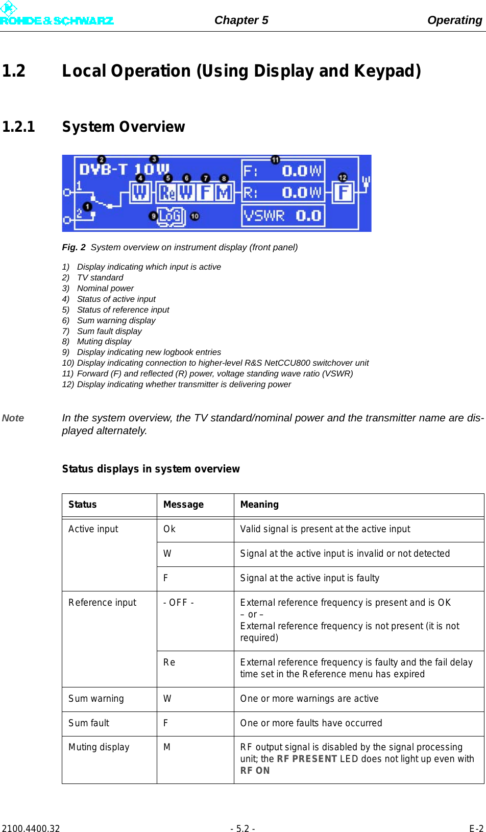 Page 120 of Rohde and Schwarz SLV8000 SLV8000 Low Power Transmitter User Manual 32 SLX8000 12 12 07 01 00