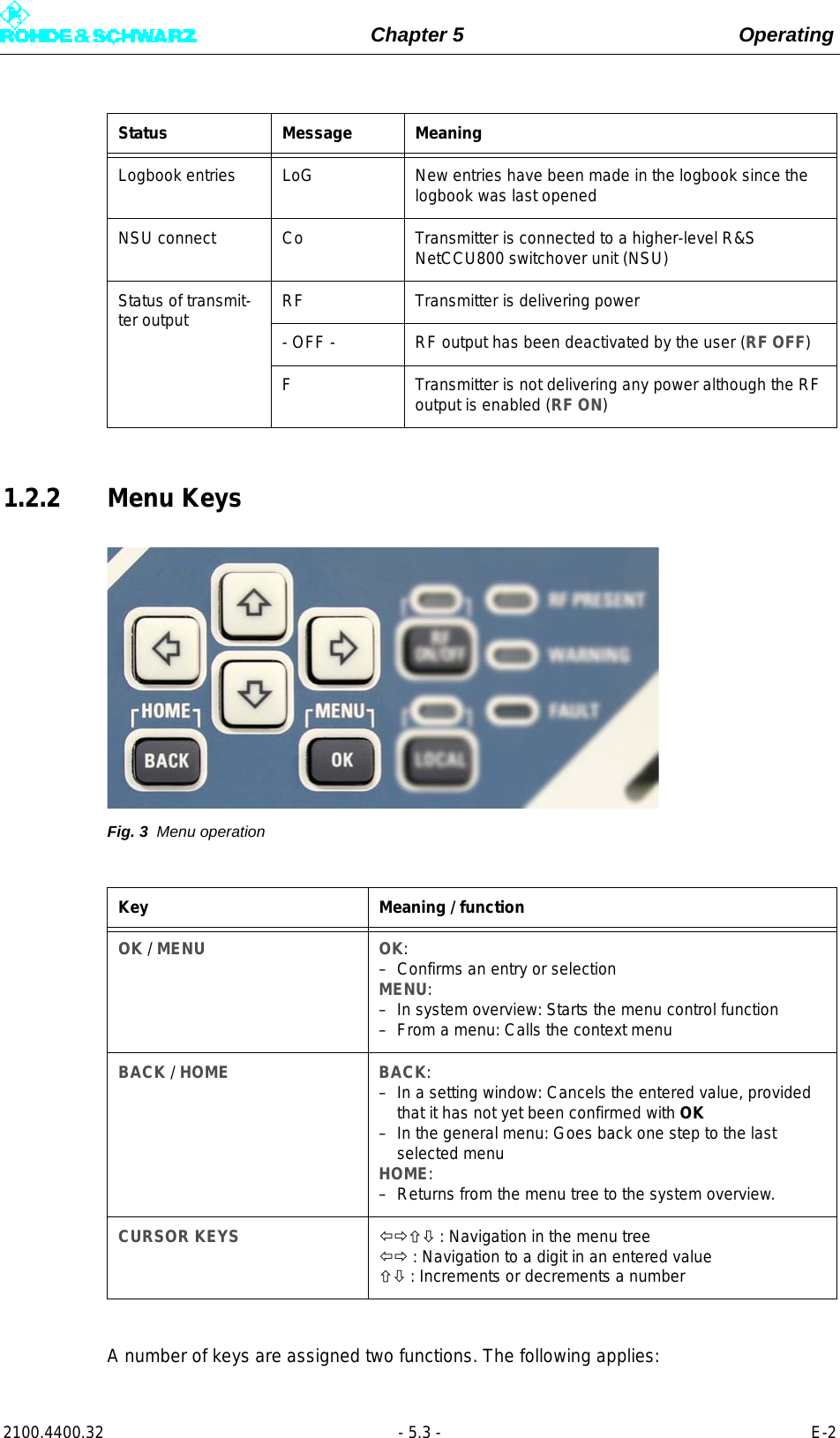 Page 121 of Rohde and Schwarz SLV8000 SLV8000 Low Power Transmitter User Manual 32 SLX8000 12 12 07 01 00