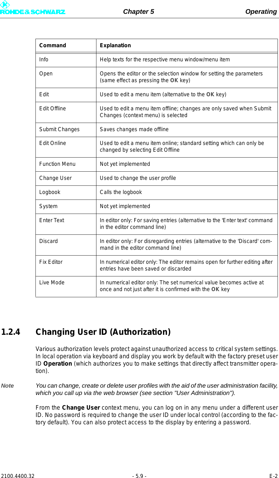 Page 127 of Rohde and Schwarz SLV8000 SLV8000 Low Power Transmitter User Manual 32 SLX8000 12 12 07 01 00