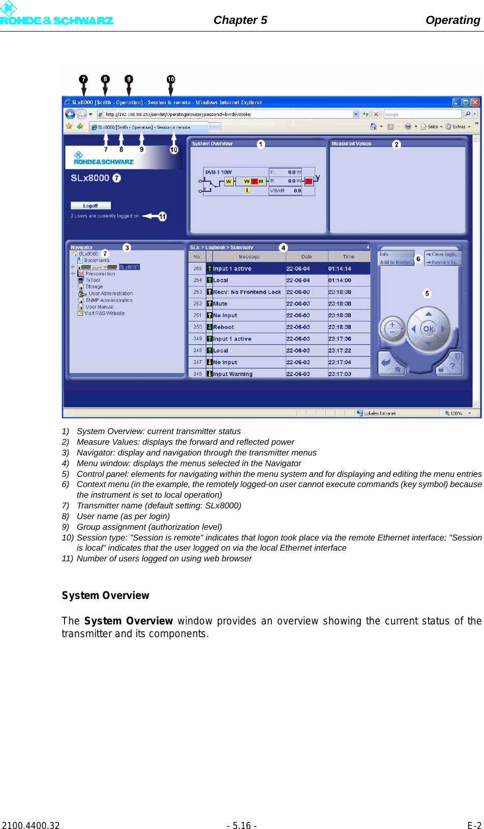 Page 134 of Rohde and Schwarz SLV8000 SLV8000 Low Power Transmitter User Manual 32 SLX8000 12 12 07 01 00