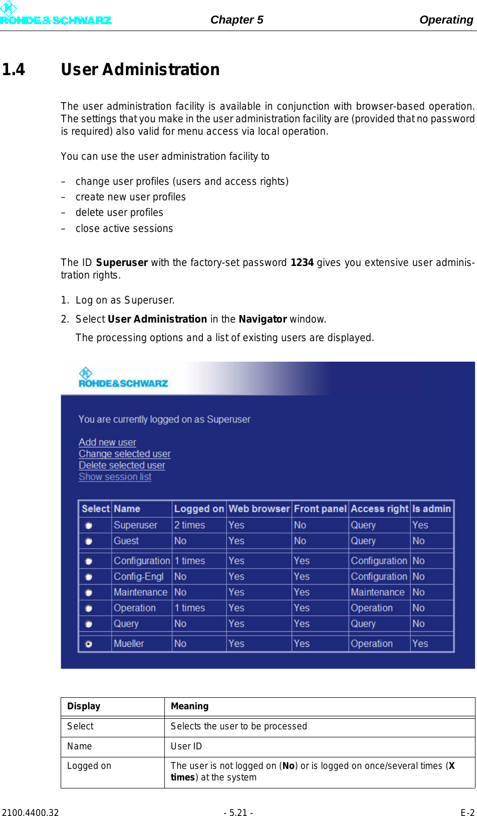 Page 139 of Rohde and Schwarz SLV8000 SLV8000 Low Power Transmitter User Manual 32 SLX8000 12 12 07 01 00