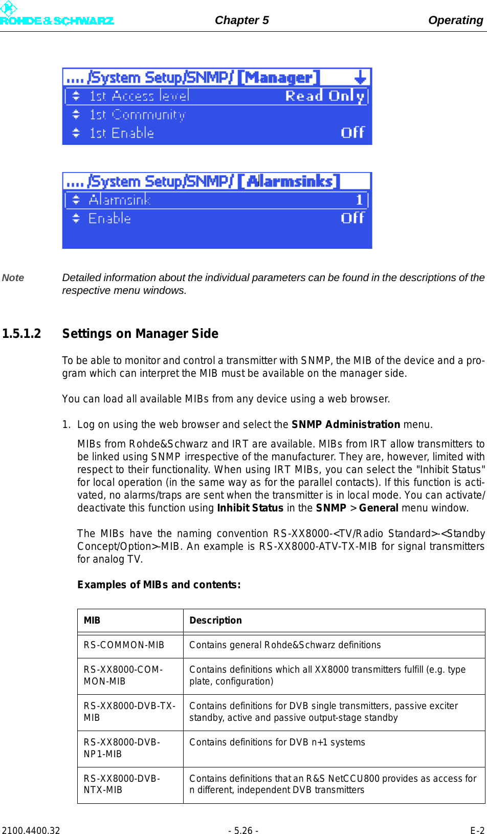 Page 144 of Rohde and Schwarz SLV8000 SLV8000 Low Power Transmitter User Manual 32 SLX8000 12 12 07 01 00