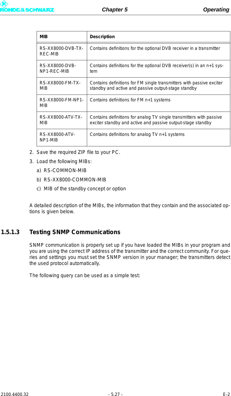 Page 145 of Rohde and Schwarz SLV8000 SLV8000 Low Power Transmitter User Manual 32 SLX8000 12 12 07 01 00