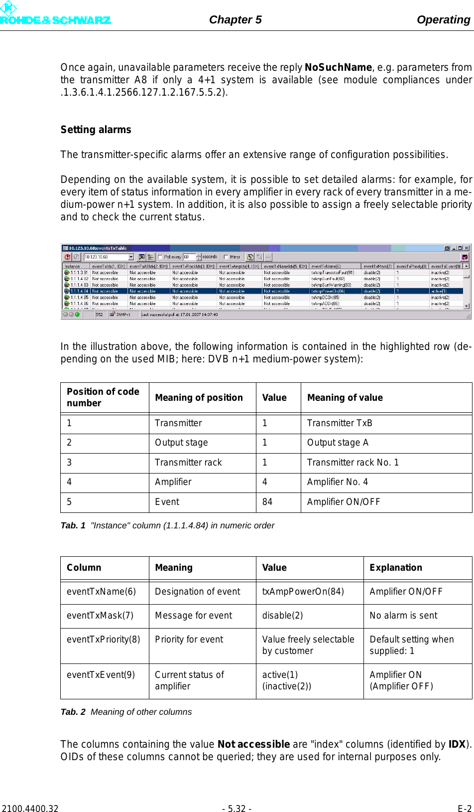 Page 150 of Rohde and Schwarz SLV8000 SLV8000 Low Power Transmitter User Manual 32 SLX8000 12 12 07 01 00