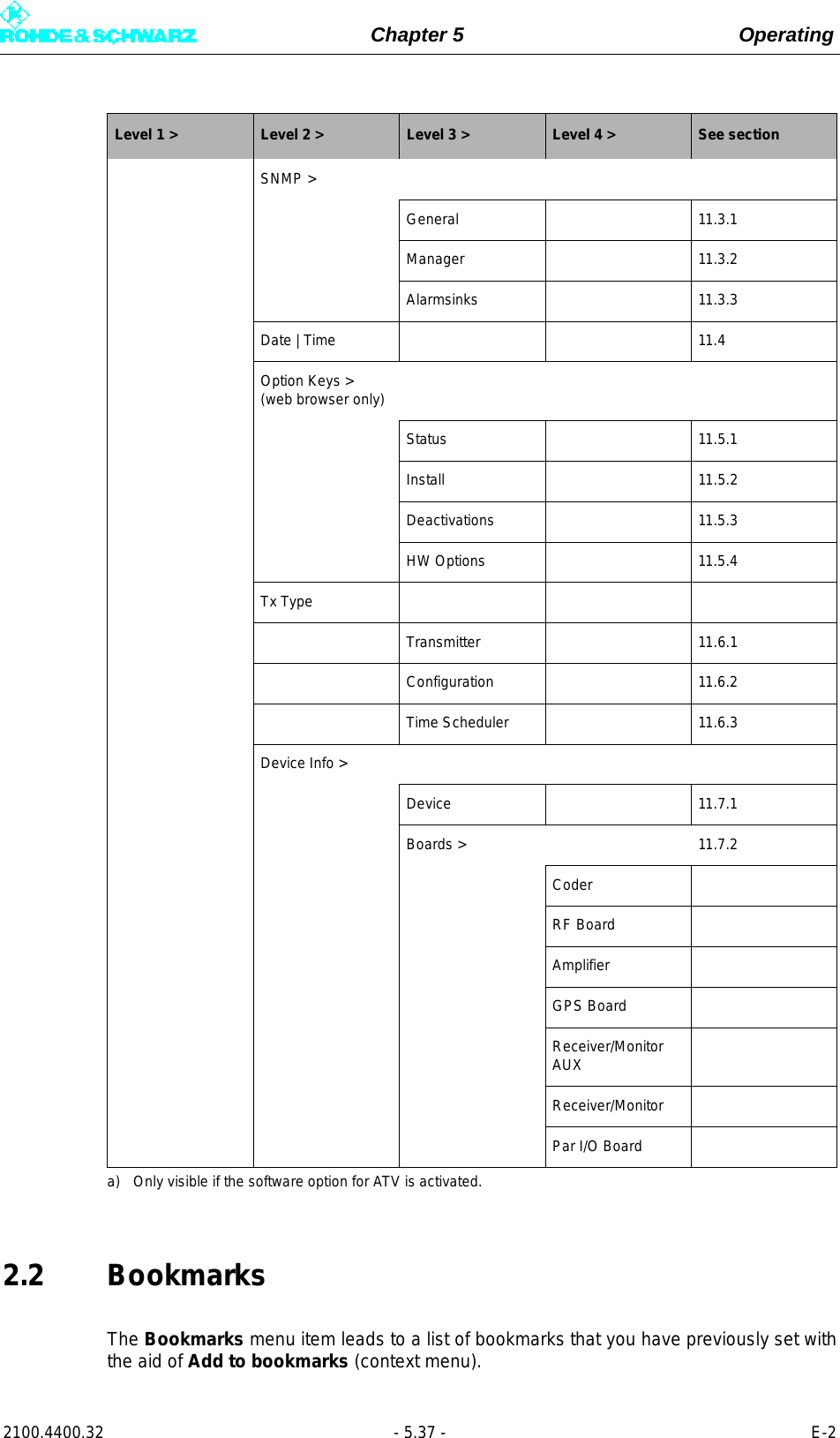 Page 155 of Rohde and Schwarz SLV8000 SLV8000 Low Power Transmitter User Manual 32 SLX8000 12 12 07 01 00