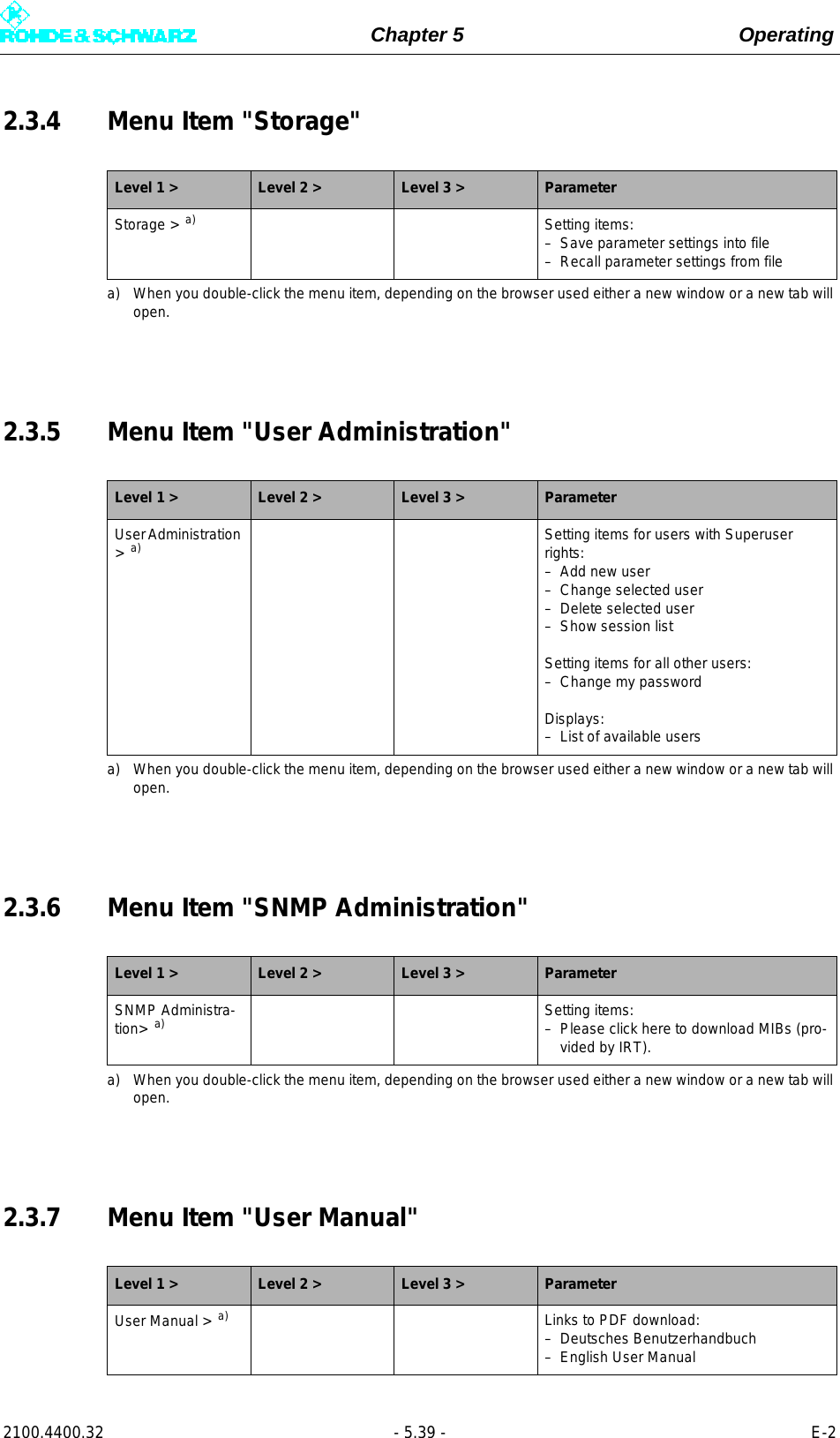 Page 157 of Rohde and Schwarz SLV8000 SLV8000 Low Power Transmitter User Manual 32 SLX8000 12 12 07 01 00