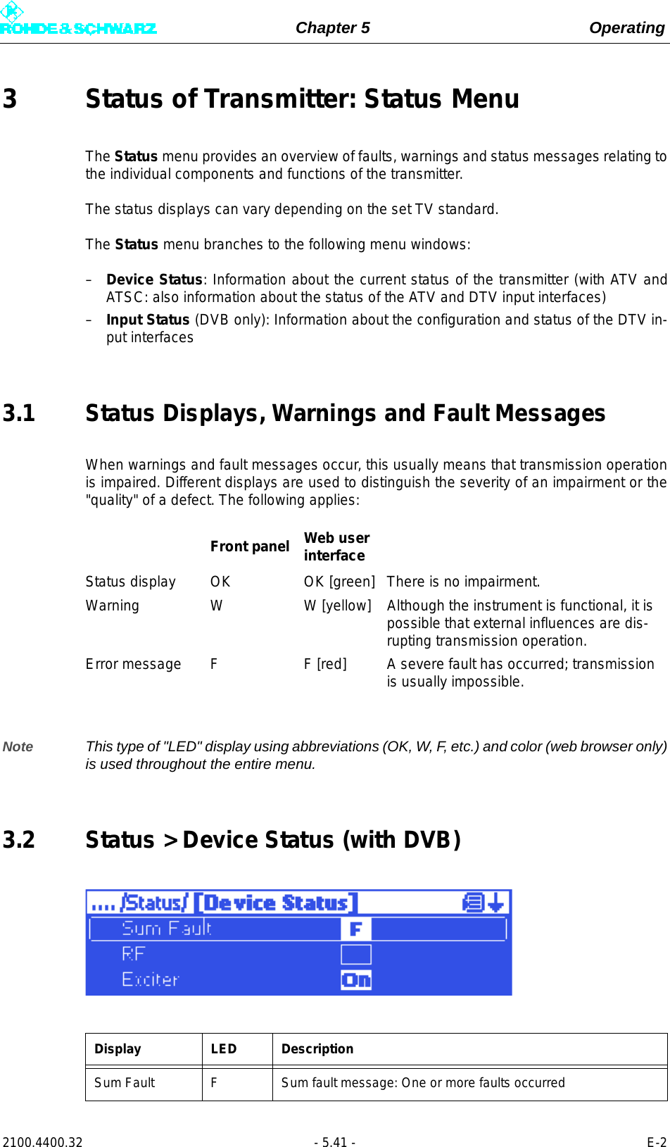 Page 159 of Rohde and Schwarz SLV8000 SLV8000 Low Power Transmitter User Manual 32 SLX8000 12 12 07 01 00