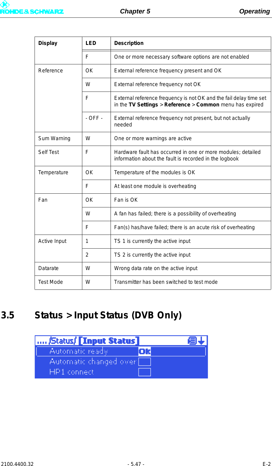 Page 165 of Rohde and Schwarz SLV8000 SLV8000 Low Power Transmitter User Manual 32 SLX8000 12 12 07 01 00