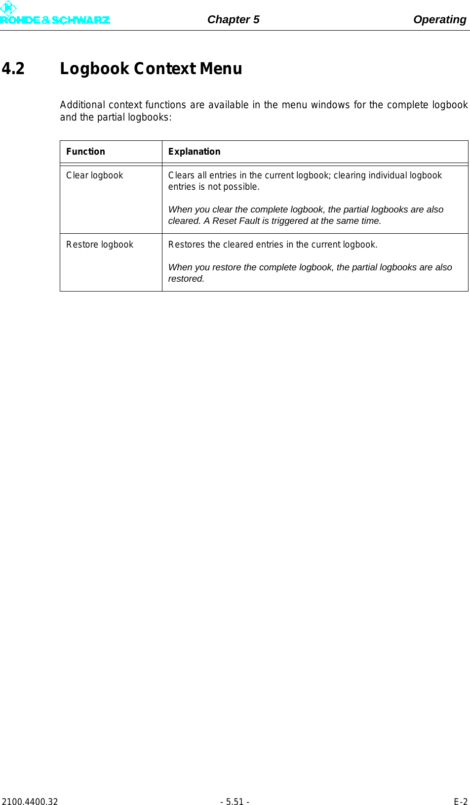 Page 169 of Rohde and Schwarz SLV8000 SLV8000 Low Power Transmitter User Manual 32 SLX8000 12 12 07 01 00