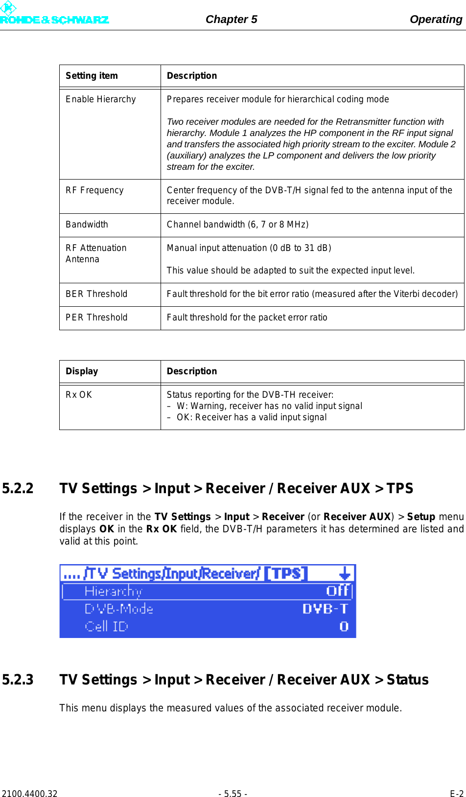 Page 173 of Rohde and Schwarz SLV8000 SLV8000 Low Power Transmitter User Manual 32 SLX8000 12 12 07 01 00