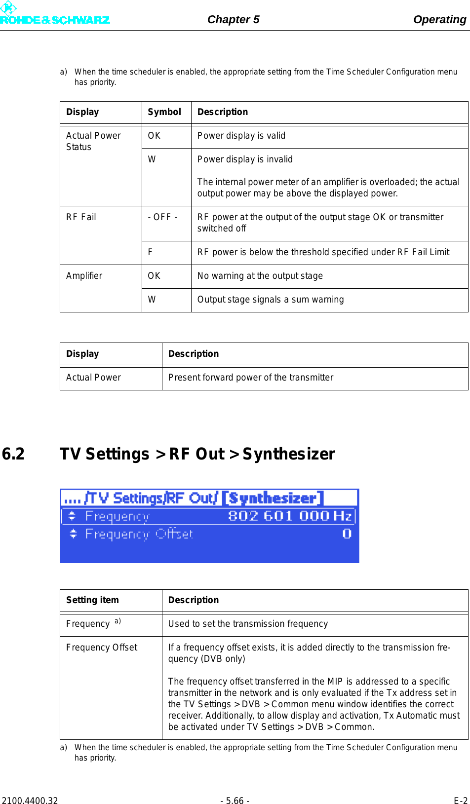 Page 184 of Rohde and Schwarz SLV8000 SLV8000 Low Power Transmitter User Manual 32 SLX8000 12 12 07 01 00