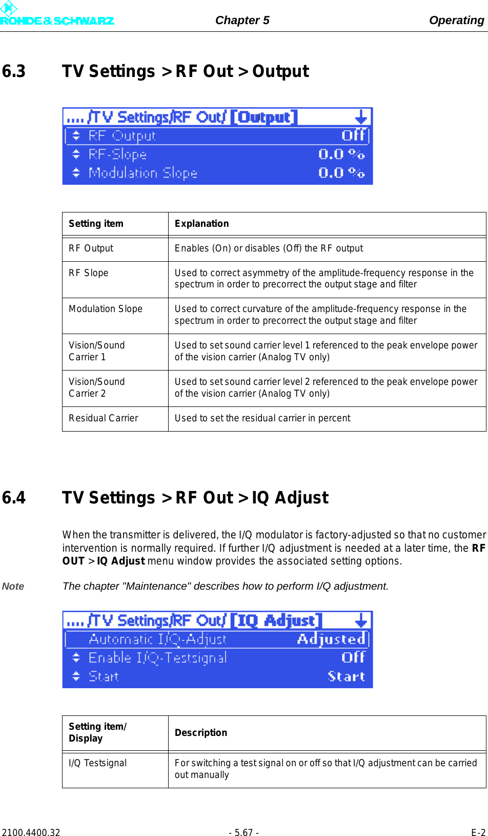 Page 185 of Rohde and Schwarz SLV8000 SLV8000 Low Power Transmitter User Manual 32 SLX8000 12 12 07 01 00