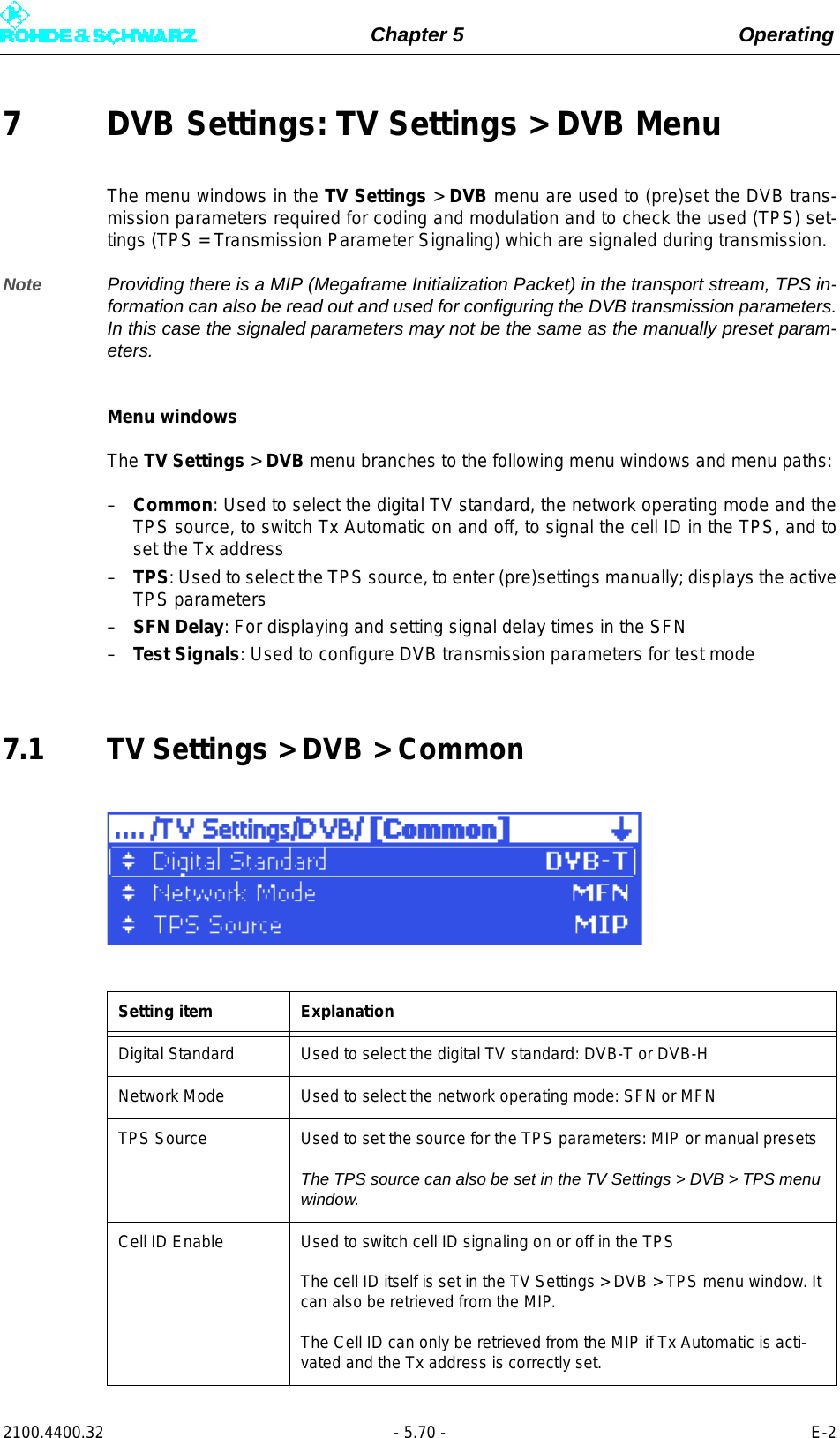 Page 188 of Rohde and Schwarz SLV8000 SLV8000 Low Power Transmitter User Manual 32 SLX8000 12 12 07 01 00