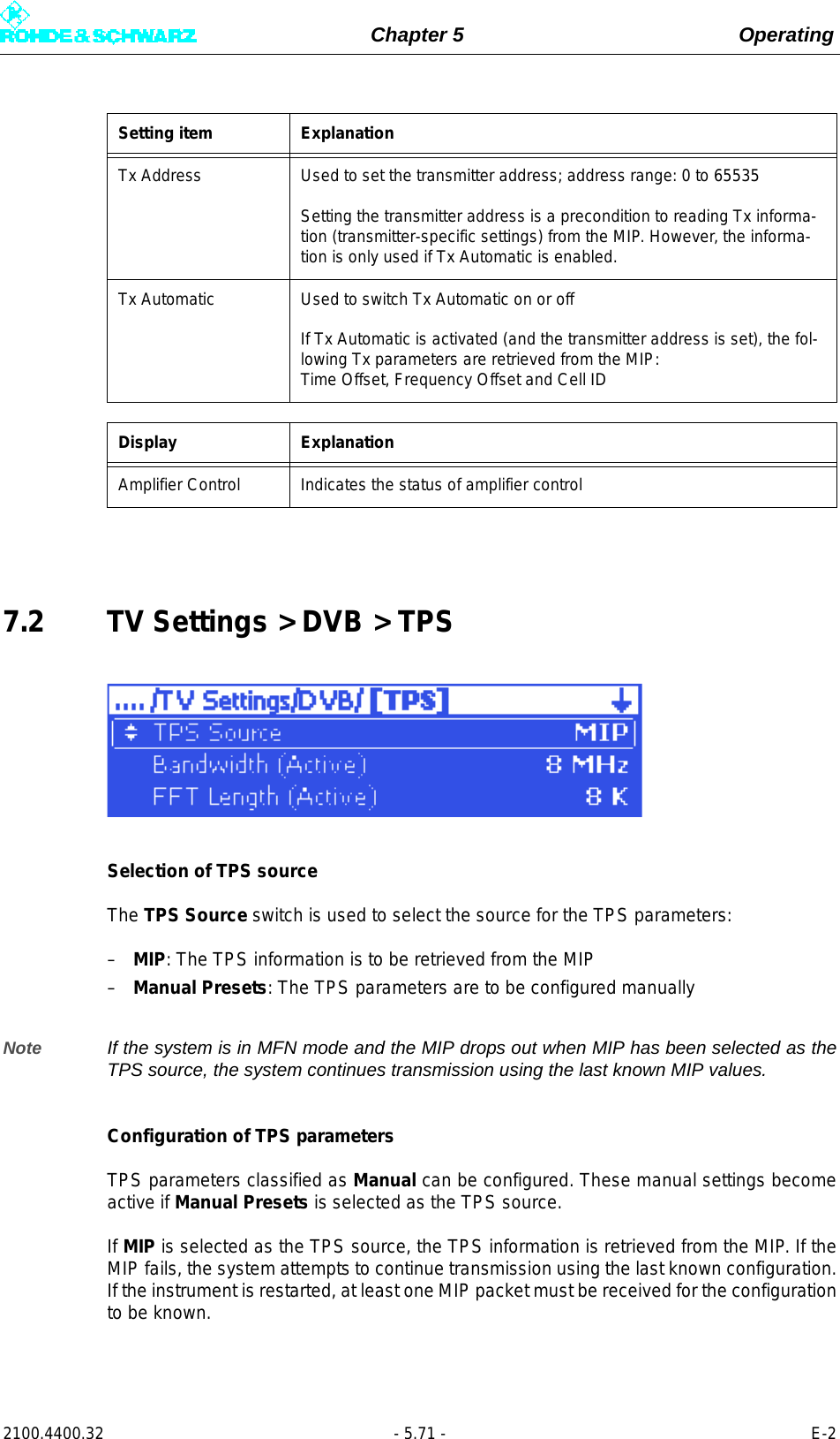 Page 189 of Rohde and Schwarz SLV8000 SLV8000 Low Power Transmitter User Manual 32 SLX8000 12 12 07 01 00