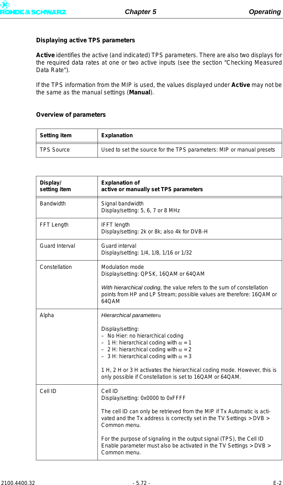 Page 190 of Rohde and Schwarz SLV8000 SLV8000 Low Power Transmitter User Manual 32 SLX8000 12 12 07 01 00