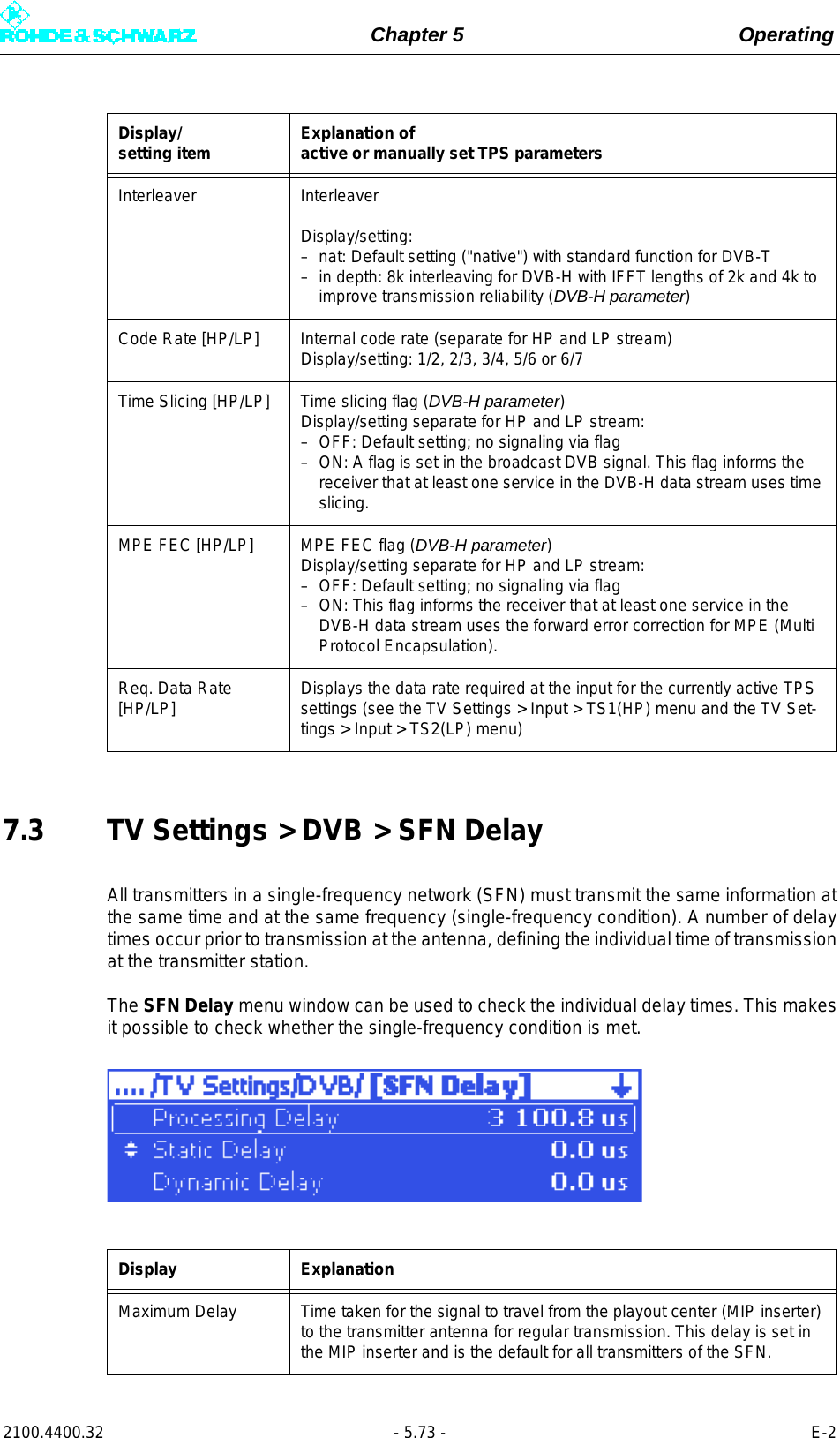 Page 191 of Rohde and Schwarz SLV8000 SLV8000 Low Power Transmitter User Manual 32 SLX8000 12 12 07 01 00