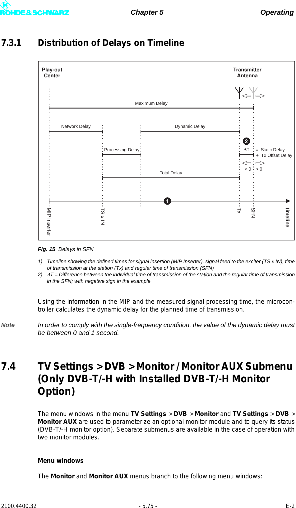 Page 193 of Rohde and Schwarz SLV8000 SLV8000 Low Power Transmitter User Manual 32 SLX8000 12 12 07 01 00