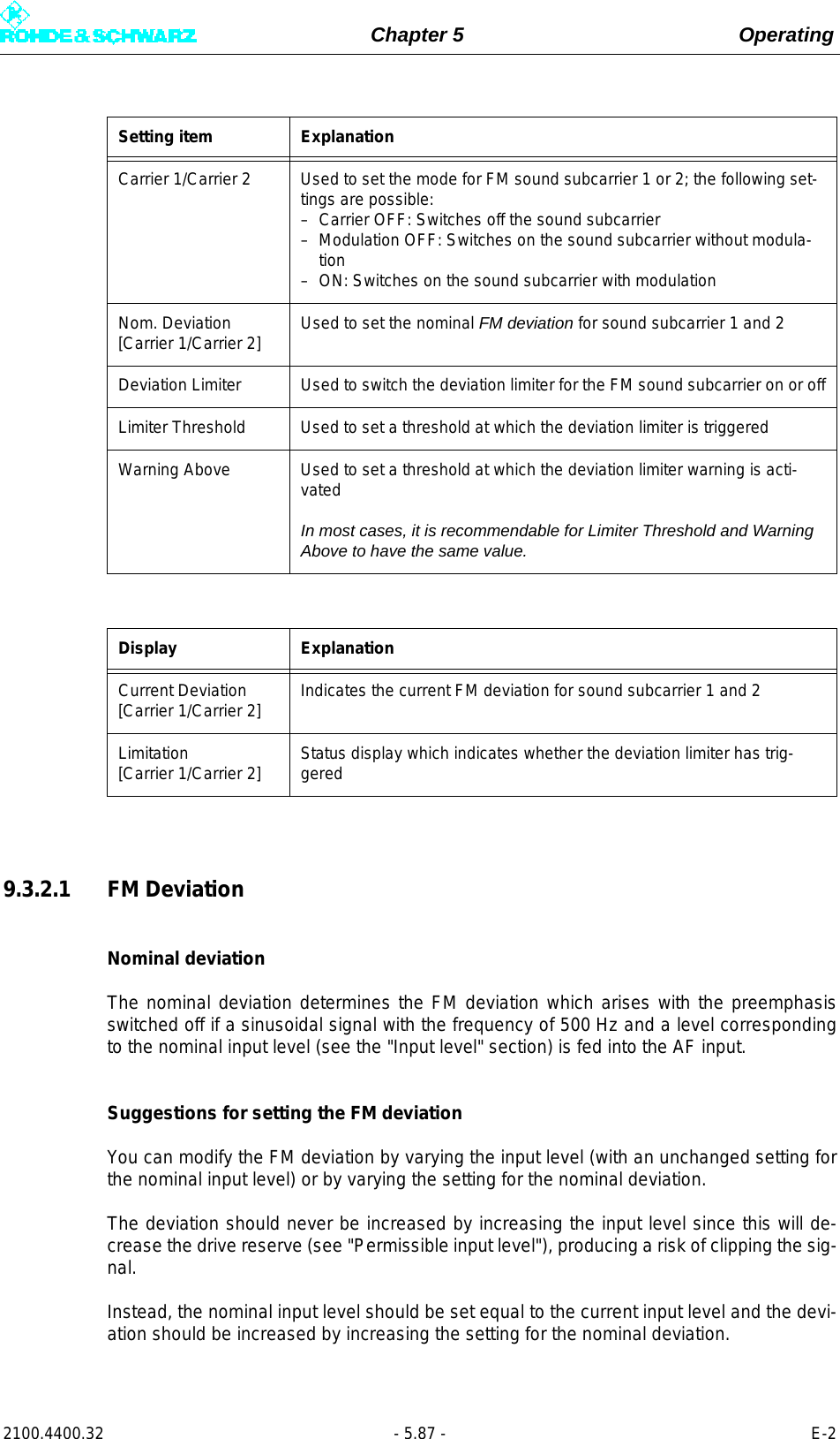 Page 205 of Rohde and Schwarz SLV8000 SLV8000 Low Power Transmitter User Manual 32 SLX8000 12 12 07 01 00