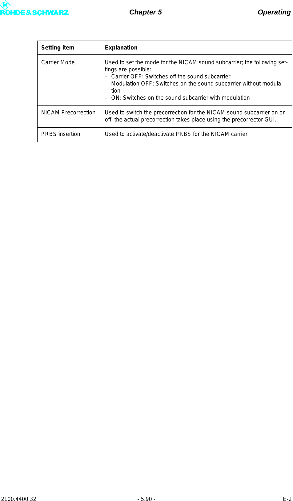 Page 208 of Rohde and Schwarz SLV8000 SLV8000 Low Power Transmitter User Manual 32 SLX8000 12 12 07 01 00