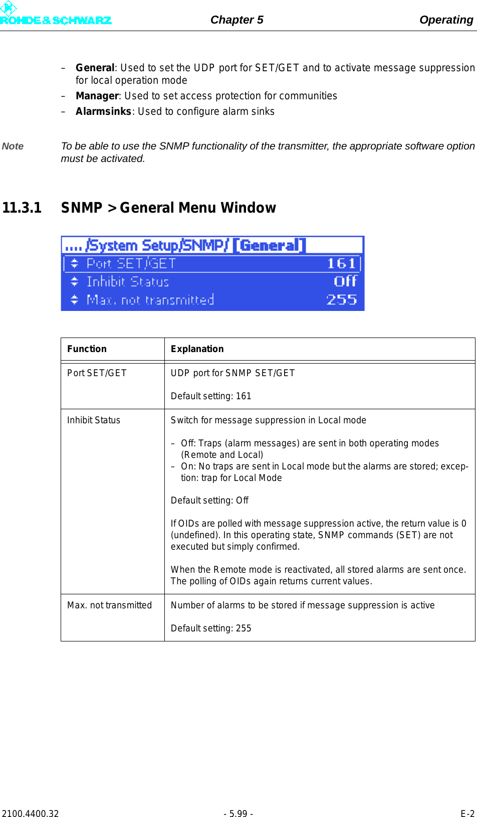 Page 217 of Rohde and Schwarz SLV8000 SLV8000 Low Power Transmitter User Manual 32 SLX8000 12 12 07 01 00