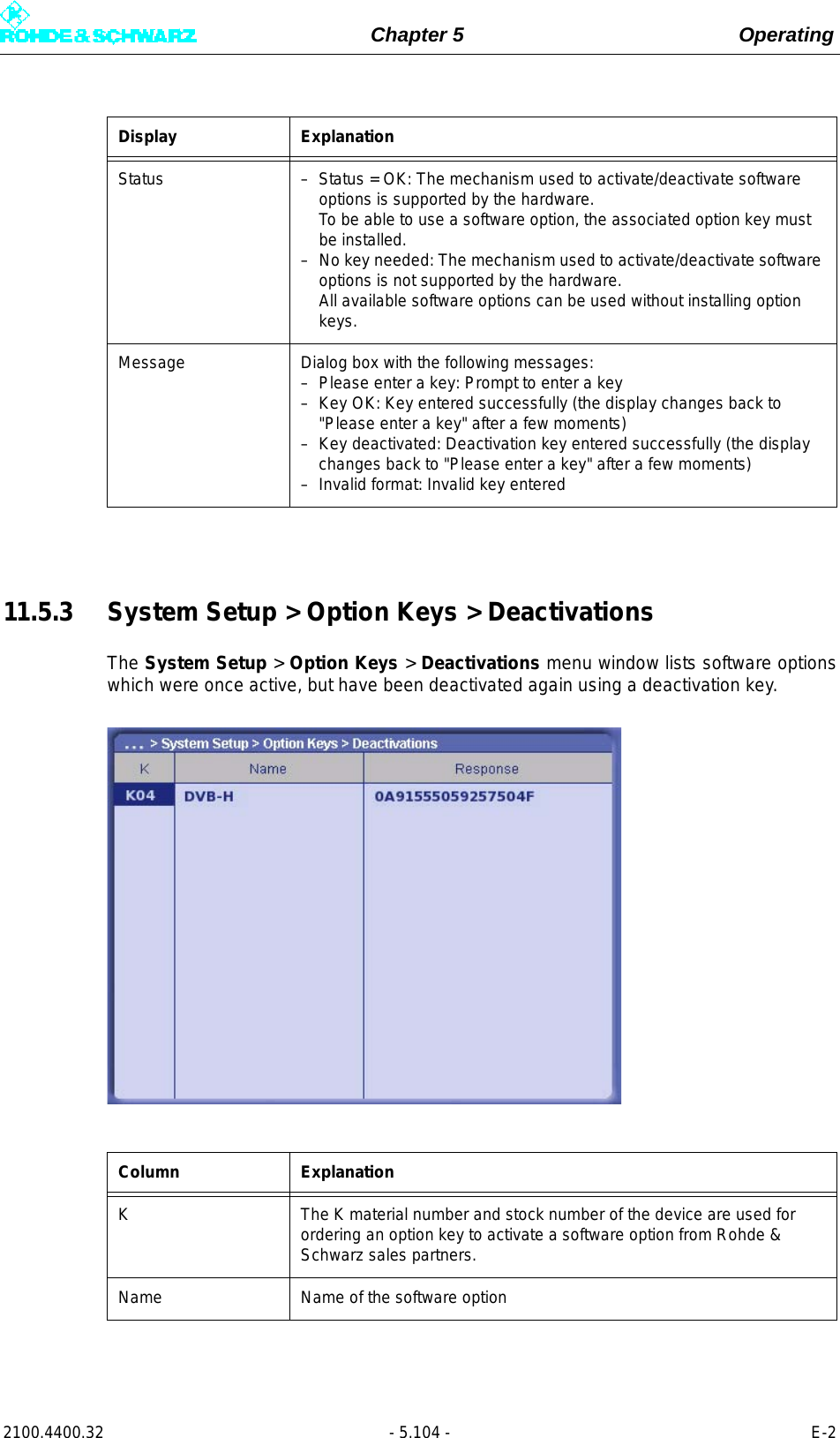 Page 222 of Rohde and Schwarz SLV8000 SLV8000 Low Power Transmitter User Manual 32 SLX8000 12 12 07 01 00