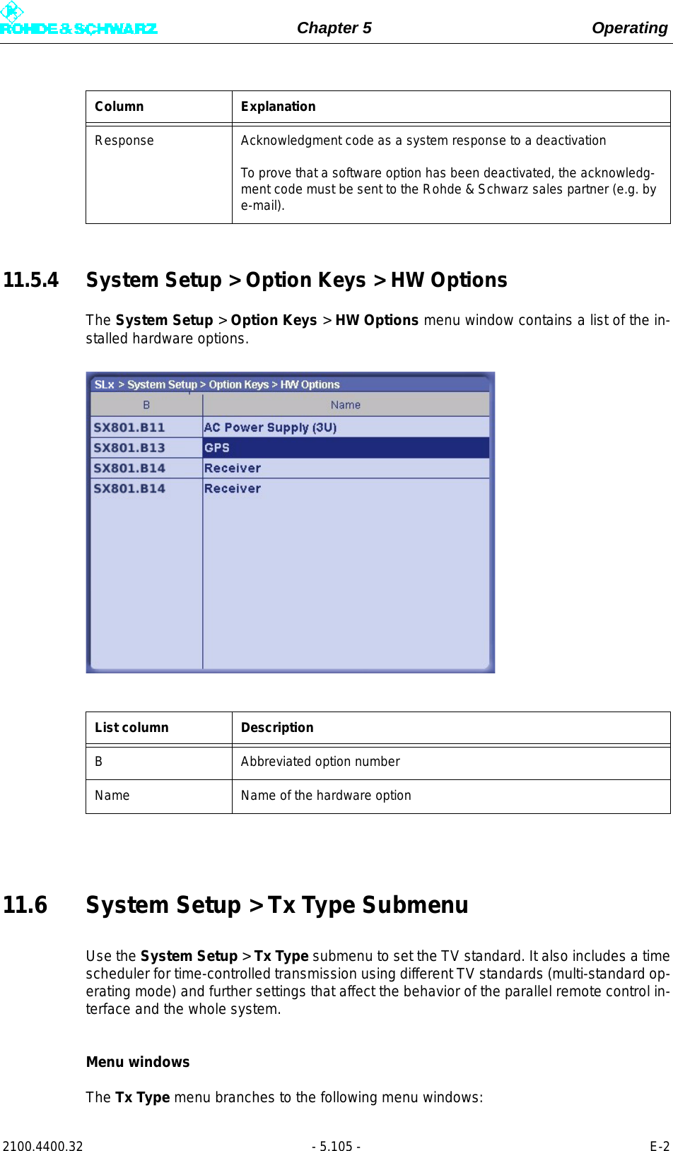 Page 223 of Rohde and Schwarz SLV8000 SLV8000 Low Power Transmitter User Manual 32 SLX8000 12 12 07 01 00