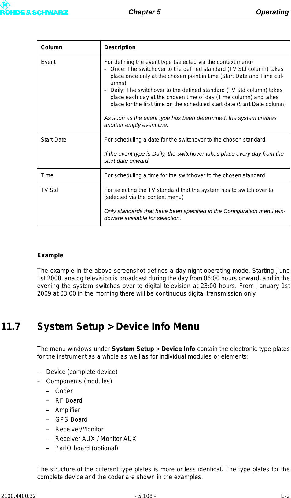 Page 226 of Rohde and Schwarz SLV8000 SLV8000 Low Power Transmitter User Manual 32 SLX8000 12 12 07 01 00