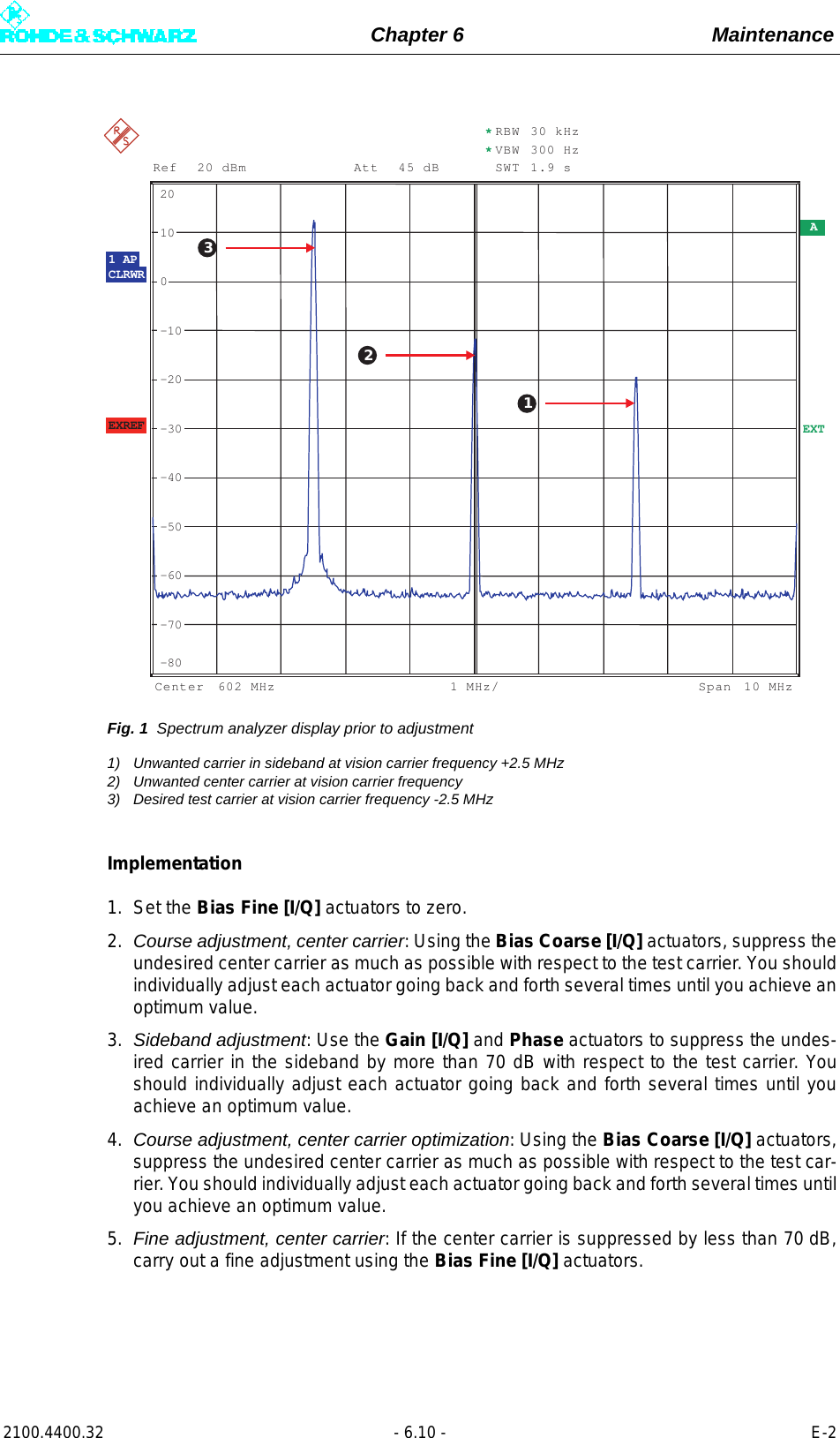 Page 262 of Rohde and Schwarz SLV8000 SLV8000 Low Power Transmitter User Manual 32 SLX8000 12 12 07 01 00