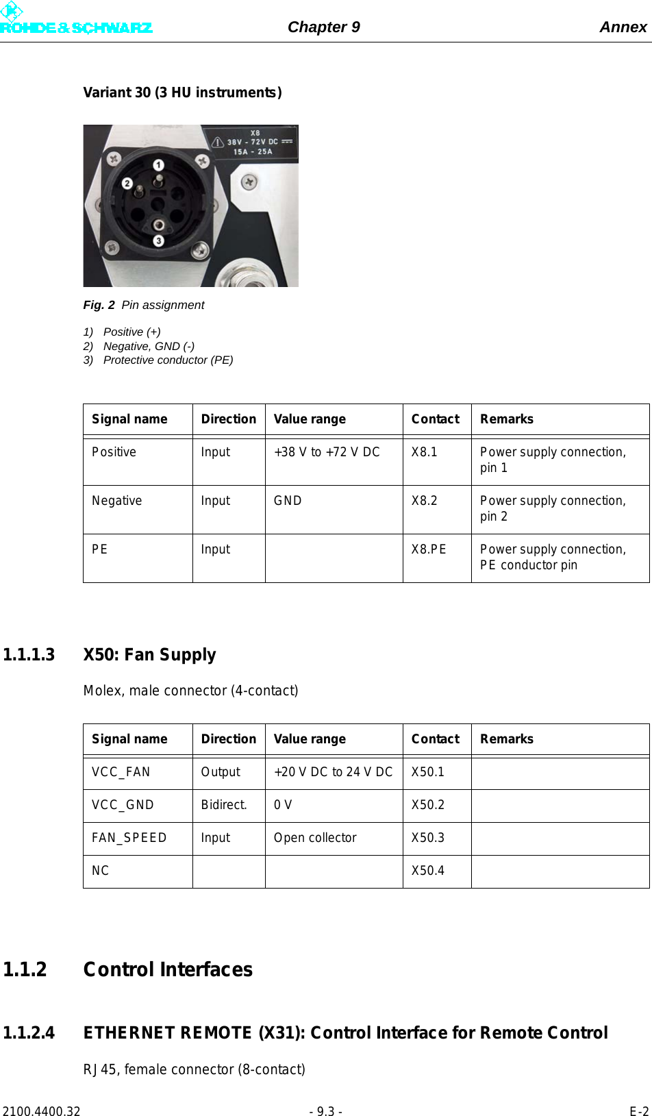 Page 294 of Rohde and Schwarz SLV8000 SLV8000 Low Power Transmitter User Manual 32 SLX8000 12 12 07 01 00