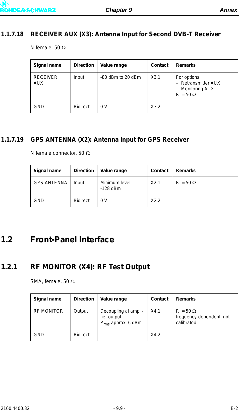 Page 300 of Rohde and Schwarz SLV8000 SLV8000 Low Power Transmitter User Manual 32 SLX8000 12 12 07 01 00