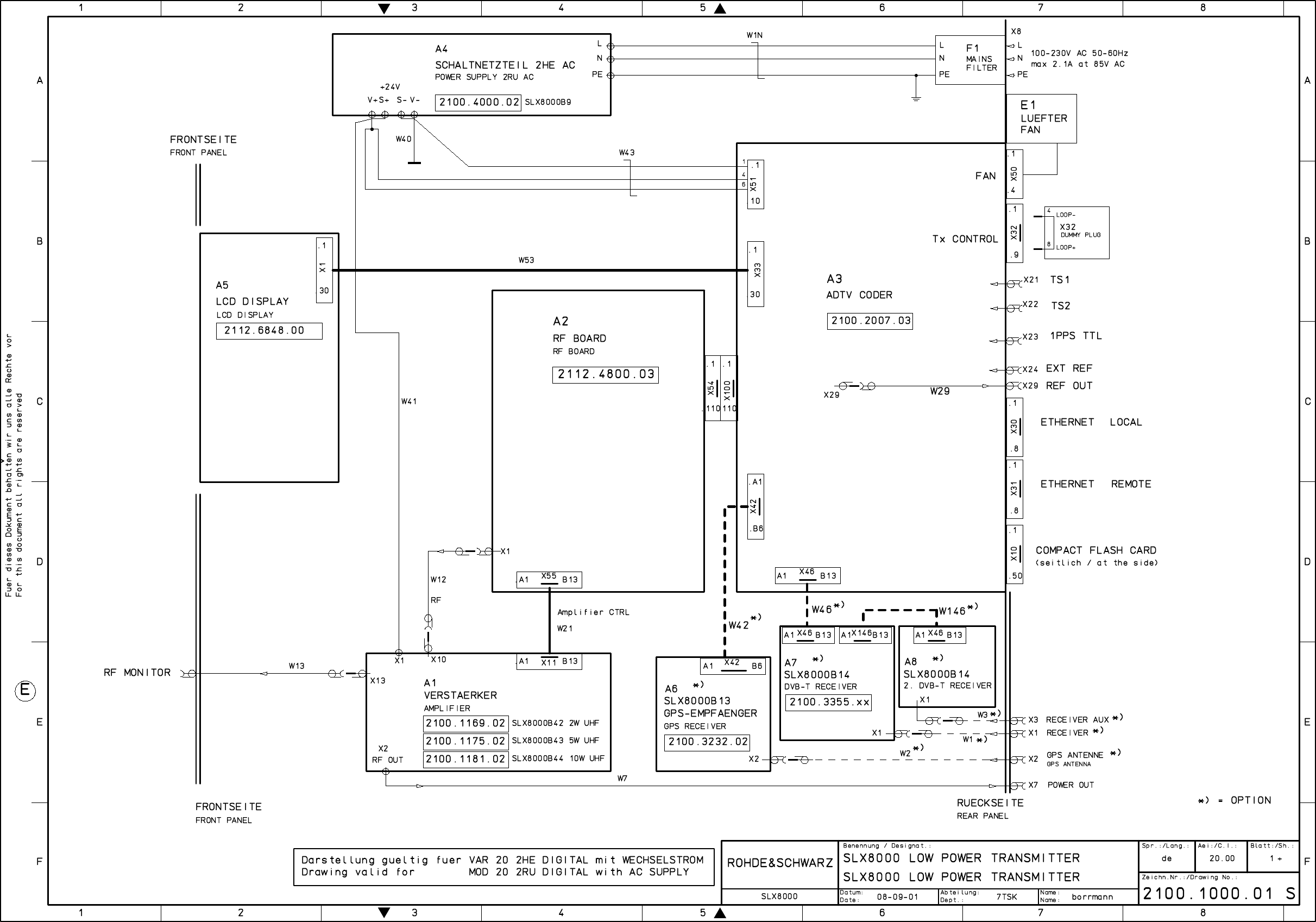 Page 304 of Rohde and Schwarz SLV8000 SLV8000 Low Power Transmitter User Manual 32 SLX8000 12 12 07 01 00