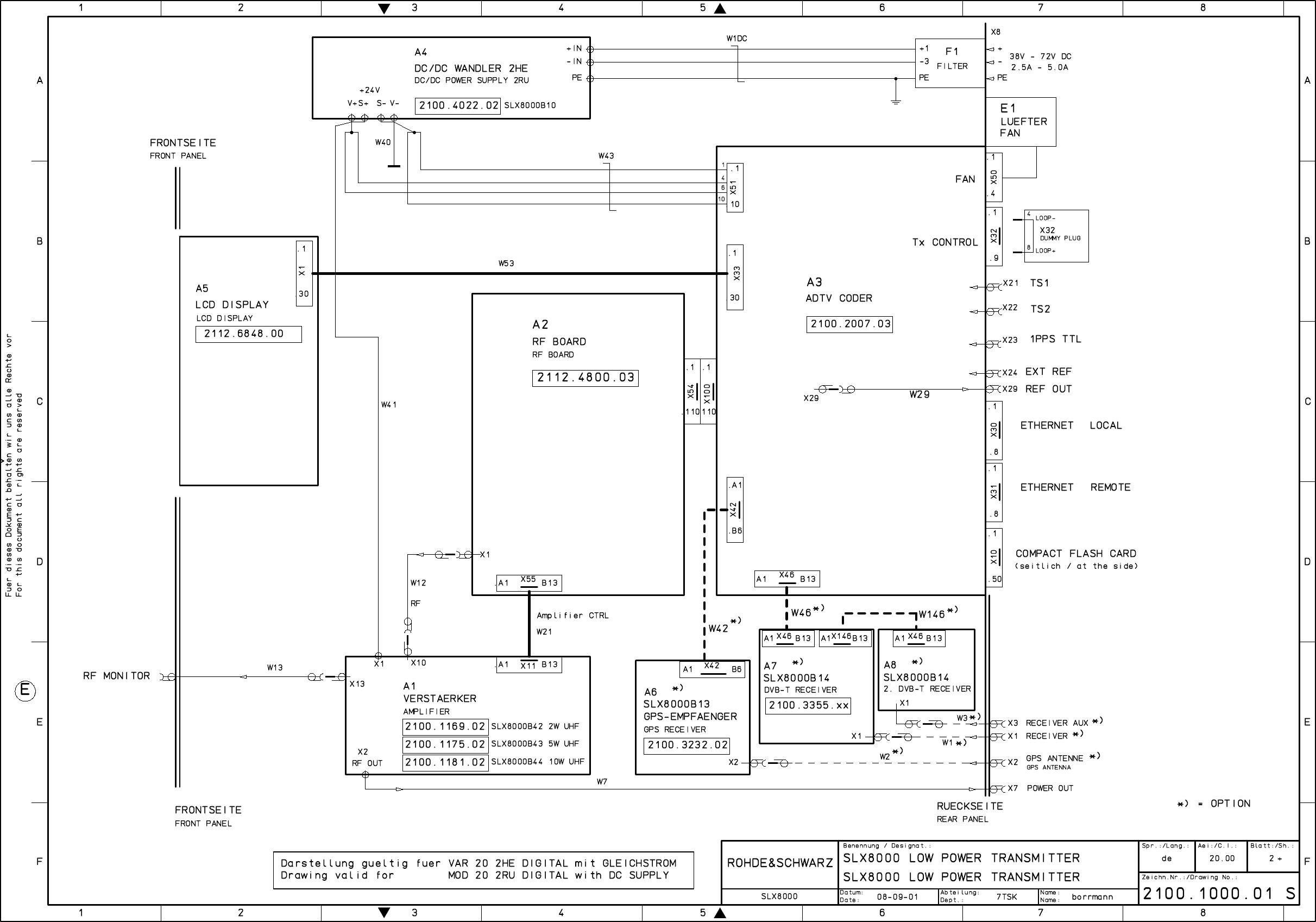 Page 305 of Rohde and Schwarz SLV8000 SLV8000 Low Power Transmitter User Manual 32 SLX8000 12 12 07 01 00