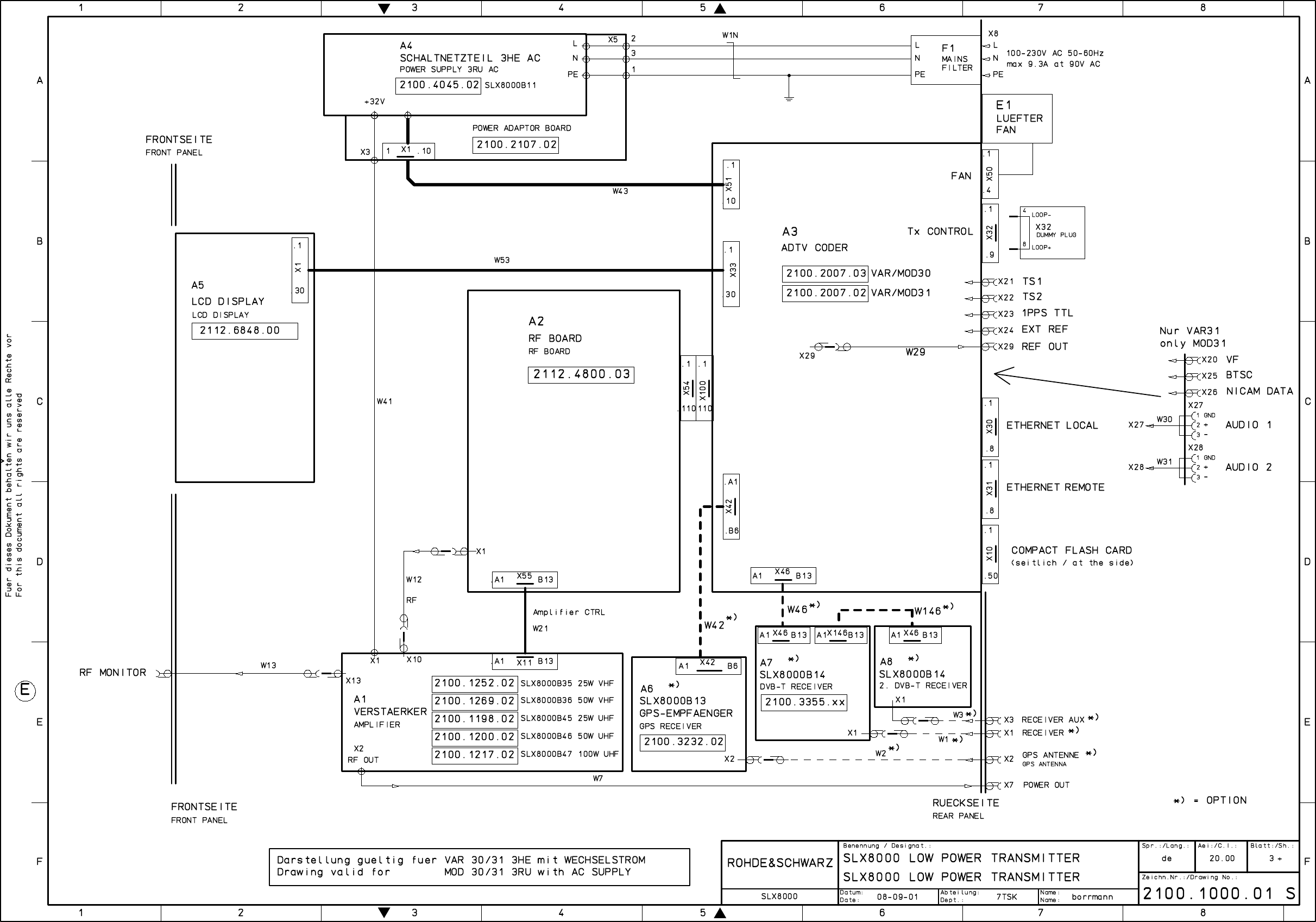 Page 306 of Rohde and Schwarz SLV8000 SLV8000 Low Power Transmitter User Manual 32 SLX8000 12 12 07 01 00