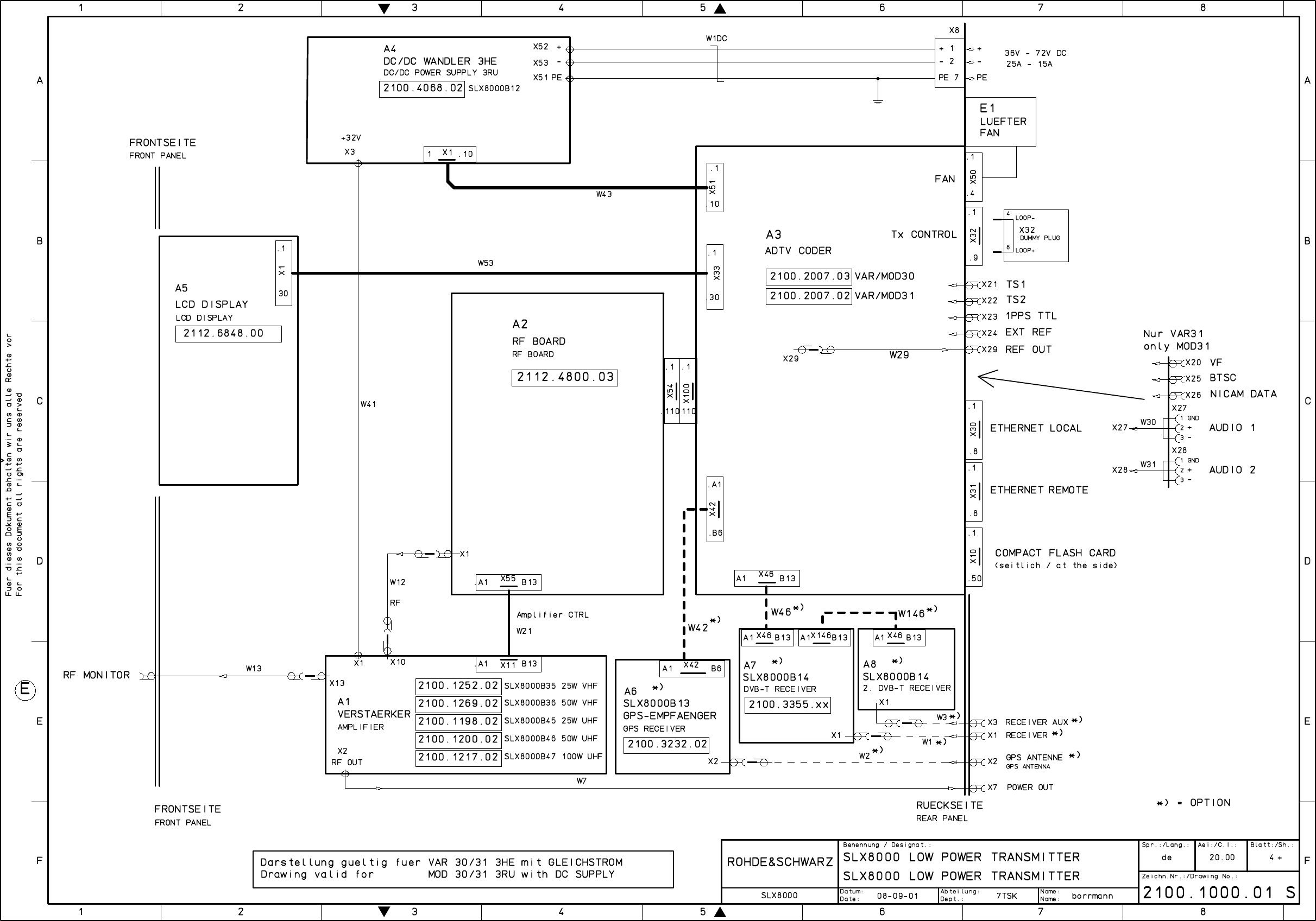 Page 307 of Rohde and Schwarz SLV8000 SLV8000 Low Power Transmitter User Manual 32 SLX8000 12 12 07 01 00