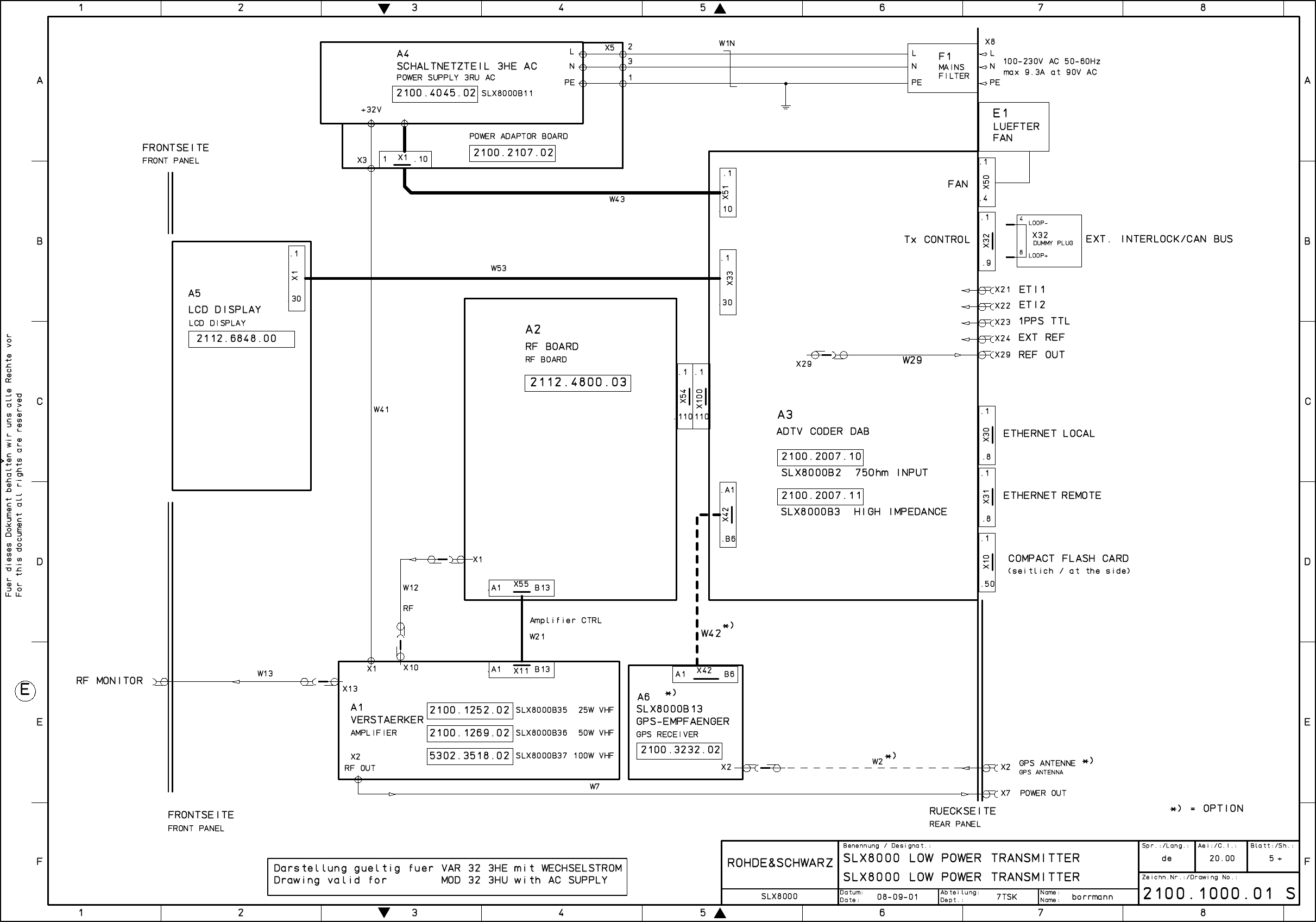 Page 308 of Rohde and Schwarz SLV8000 SLV8000 Low Power Transmitter User Manual 32 SLX8000 12 12 07 01 00