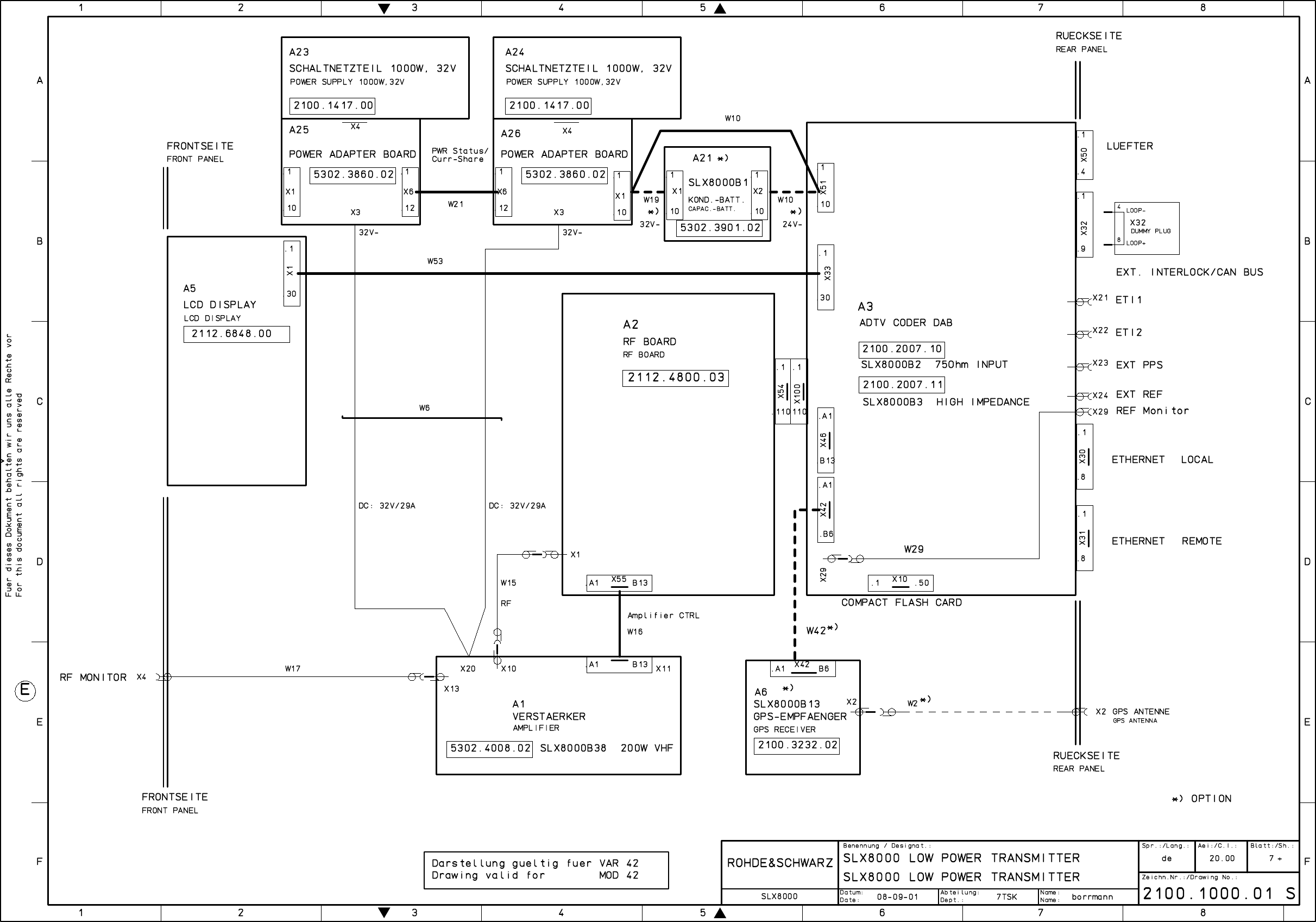 Page 310 of Rohde and Schwarz SLV8000 SLV8000 Low Power Transmitter User Manual 32 SLX8000 12 12 07 01 00