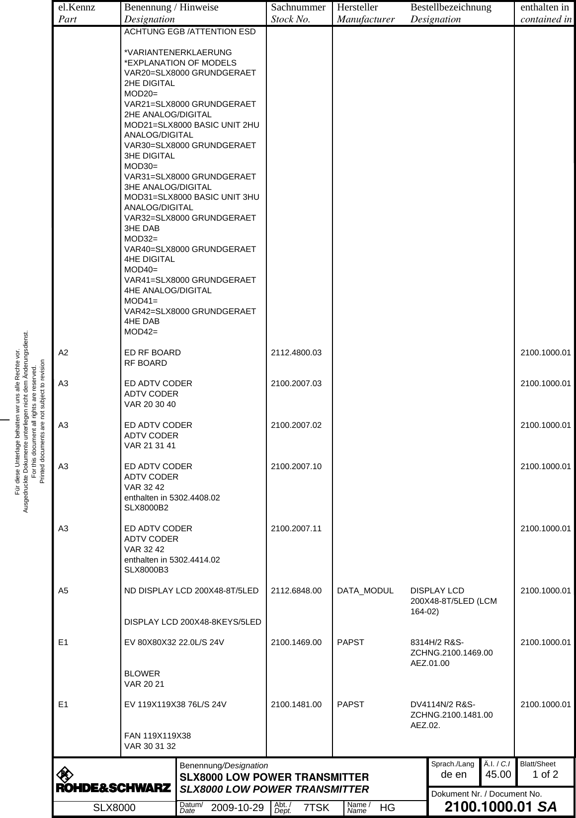 Page 313 of Rohde and Schwarz SLV8000 SLV8000 Low Power Transmitter User Manual 32 SLX8000 12 12 07 01 00