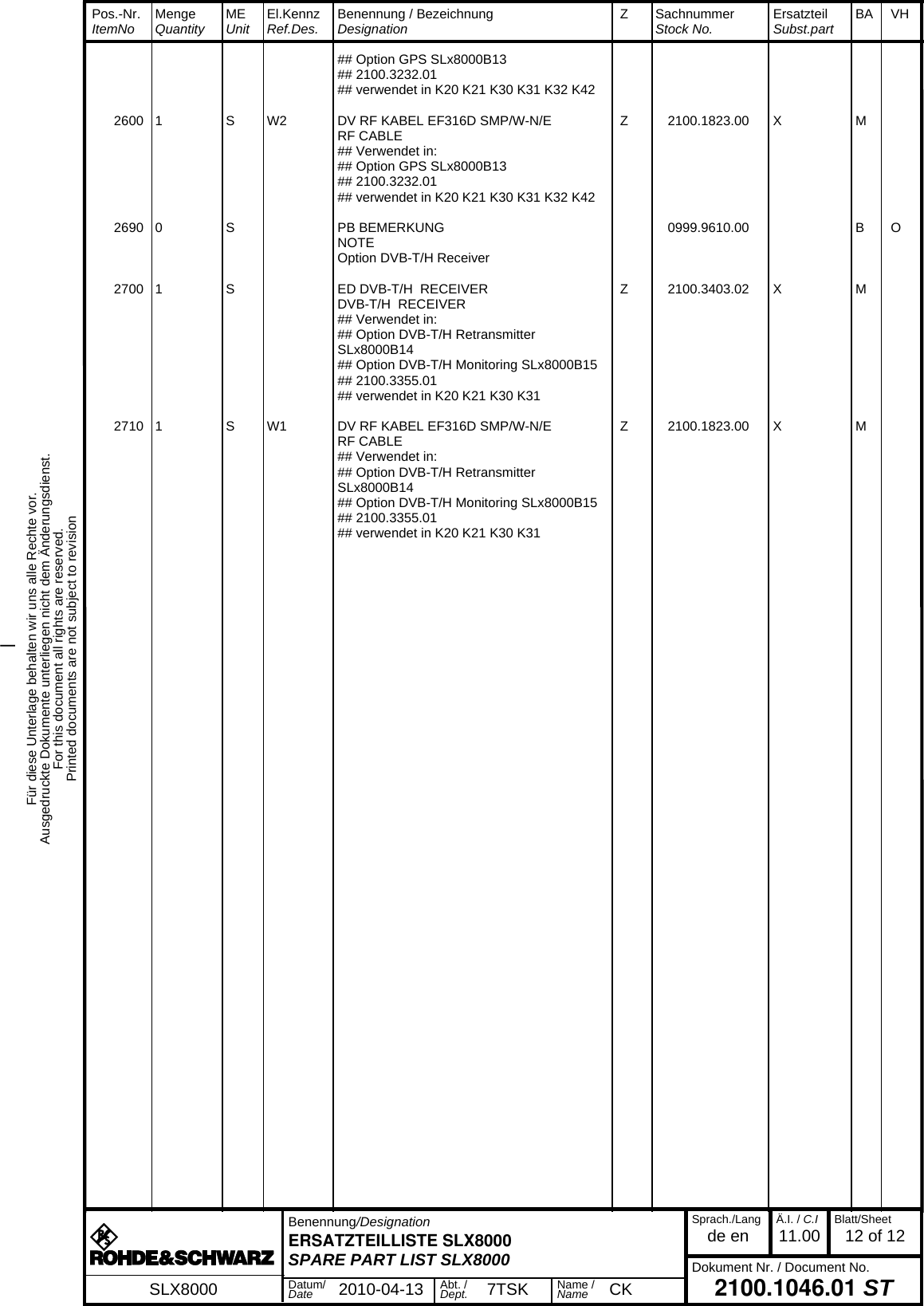 Page 328 of Rohde and Schwarz SLV8000 SLV8000 Low Power Transmitter User Manual 32 SLX8000 12 12 07 01 00