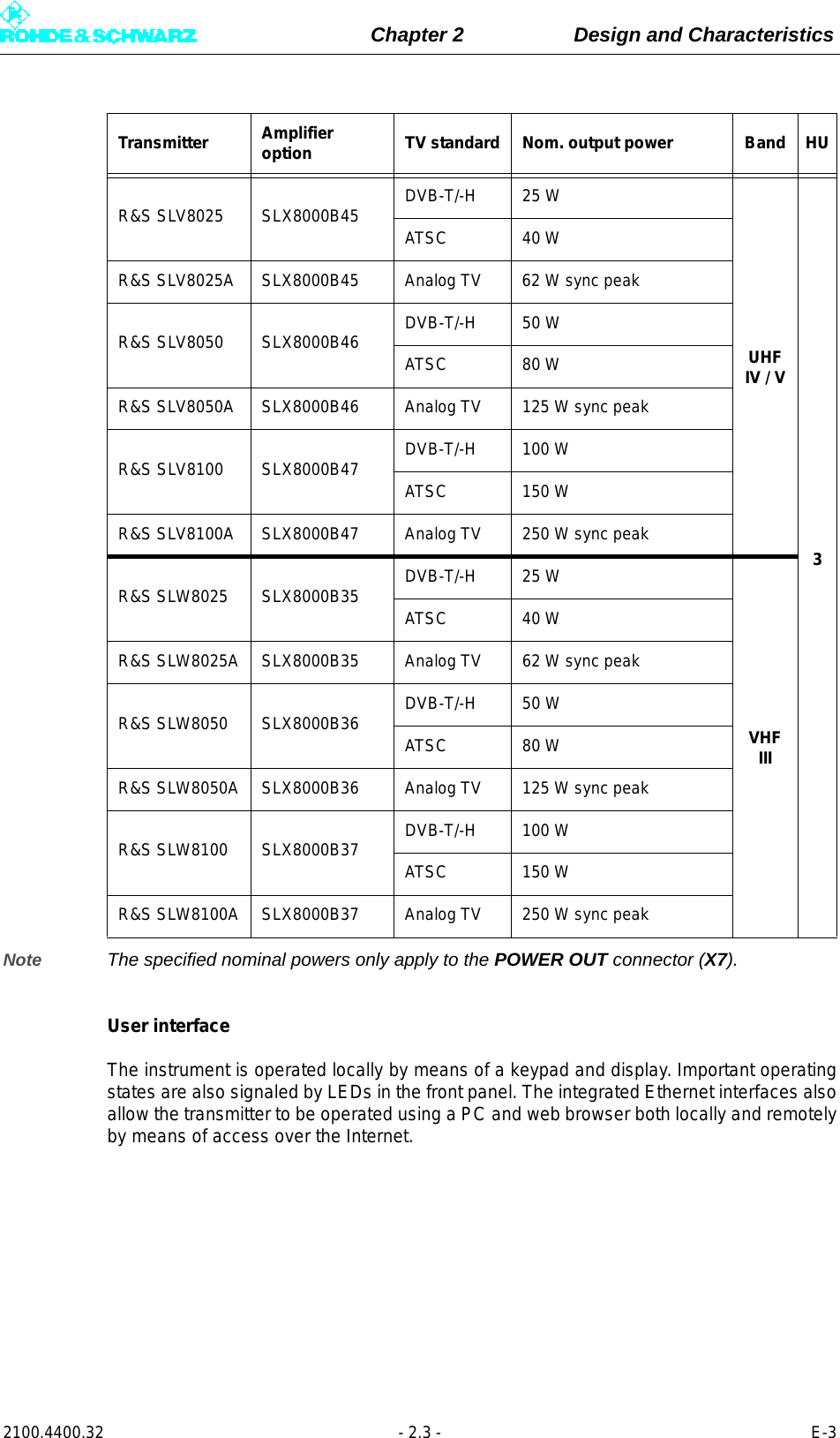 Page 53 of Rohde and Schwarz SLV8000 SLV8000 Low Power Transmitter User Manual 32 SLX8000 12 12 07 01 00