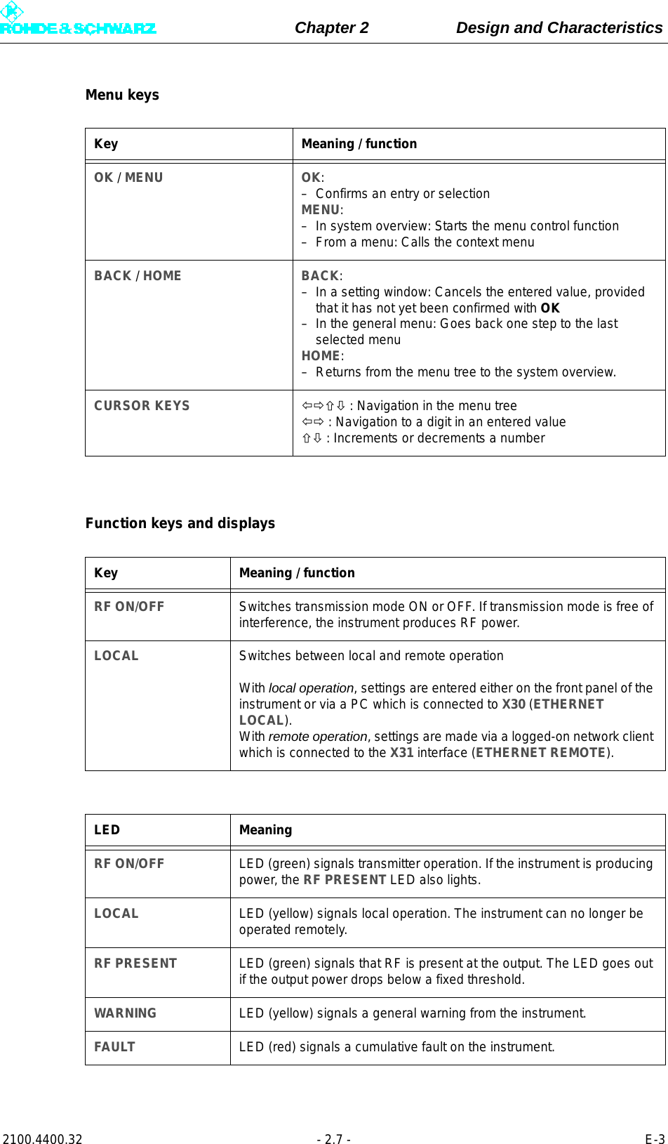 Page 57 of Rohde and Schwarz SLV8000 SLV8000 Low Power Transmitter User Manual 32 SLX8000 12 12 07 01 00